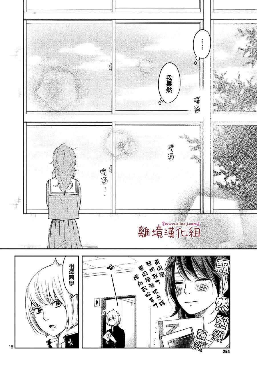 《我与你的重要谈话》漫画最新章节第11话免费下拉式在线观看章节第【18】张图片