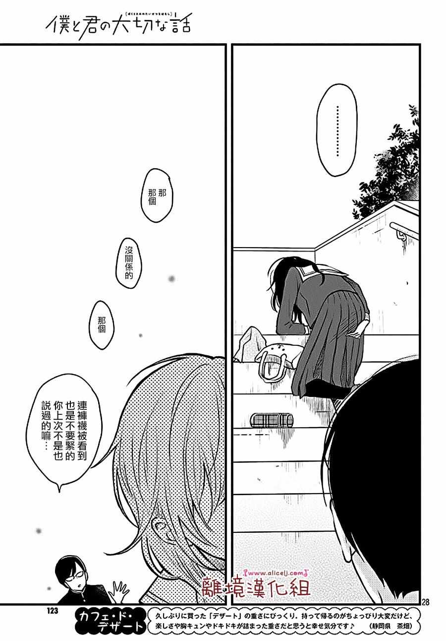 《我与你的重要谈话》漫画最新章节第9话免费下拉式在线观看章节第【29】张图片