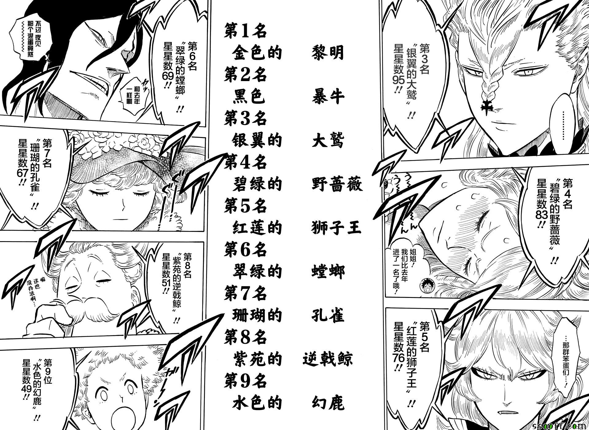 《黑色四叶草》漫画最新章节第106话免费下拉式在线观看章节第【12】张图片