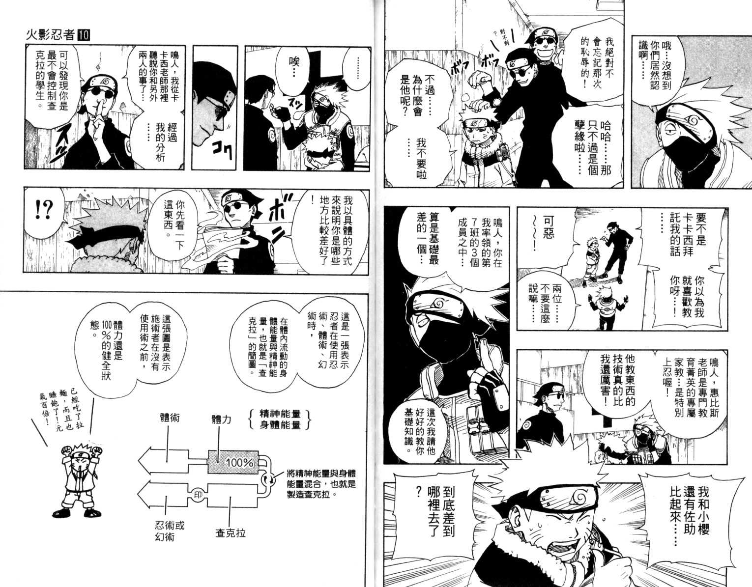 《火影忍者》漫画最新章节第10卷免费下拉式在线观看章节第【81】张图片