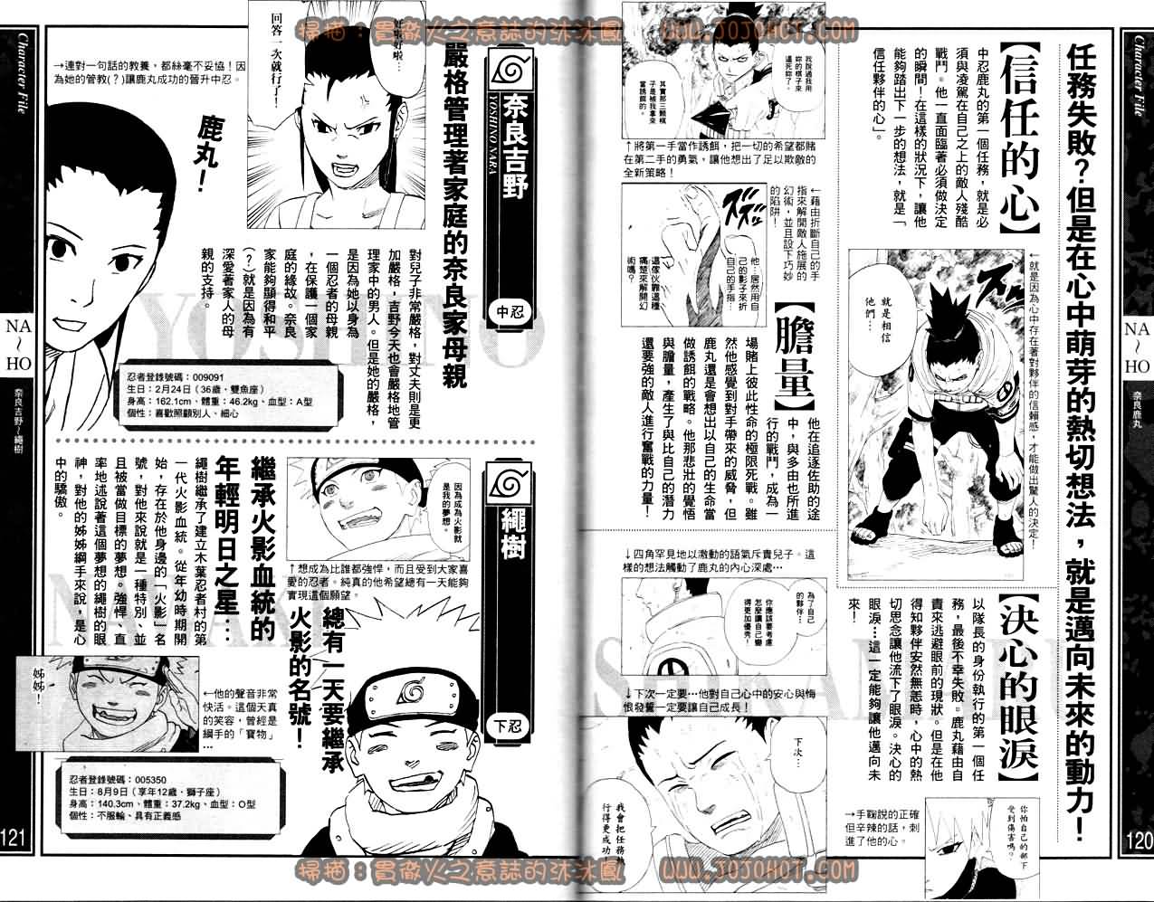 《火影忍者》漫画最新章节外传：第13话  斗之书免费下拉式在线观看章节第【62】张图片