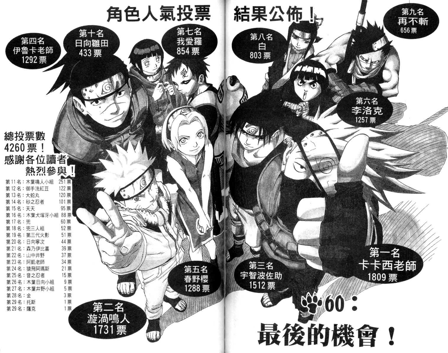 《火影忍者》漫画最新章节第7卷免费下拉式在线观看章节第【55】张图片