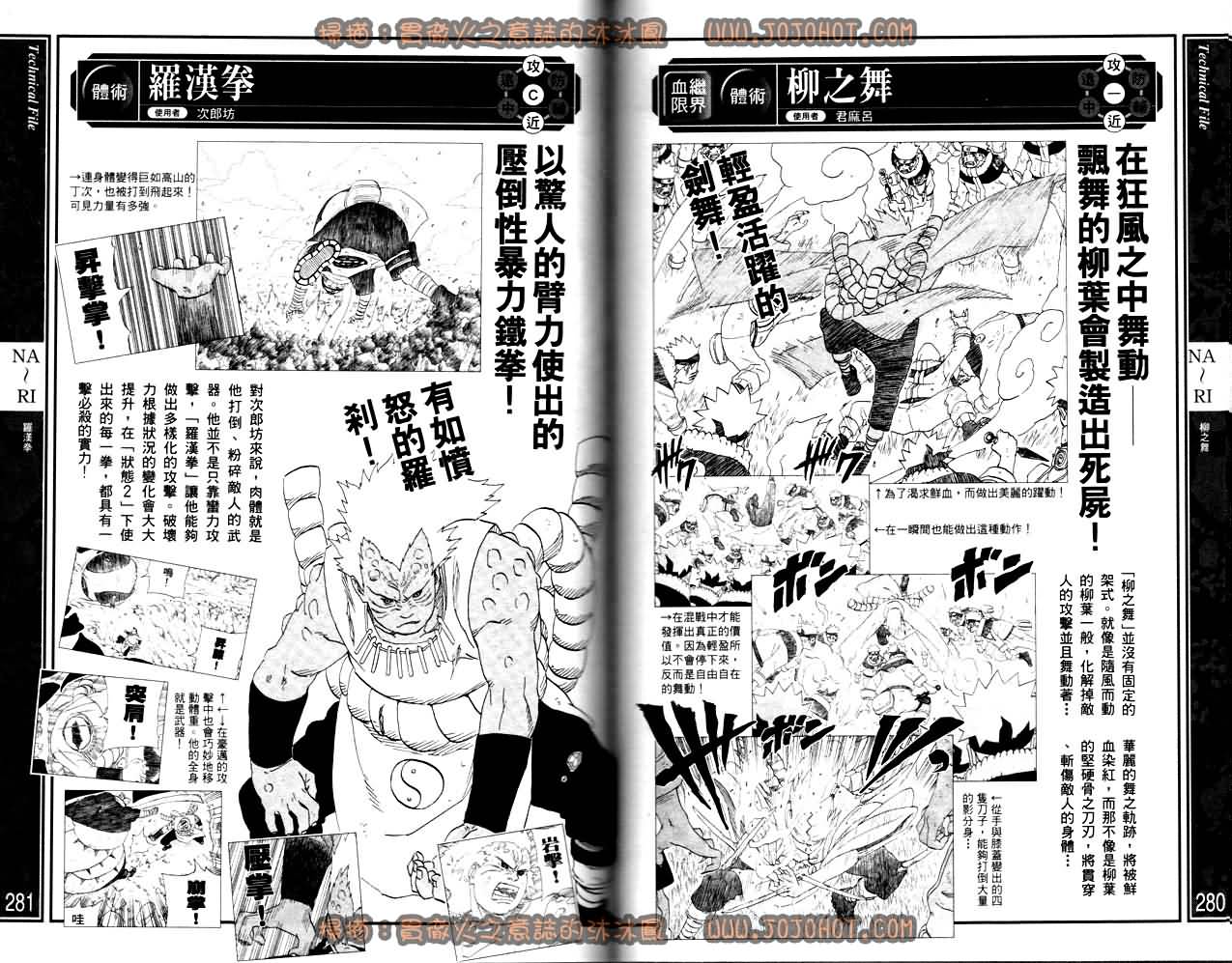 《火影忍者》漫画最新章节外传：第13话  斗之书免费下拉式在线观看章节第【142】张图片