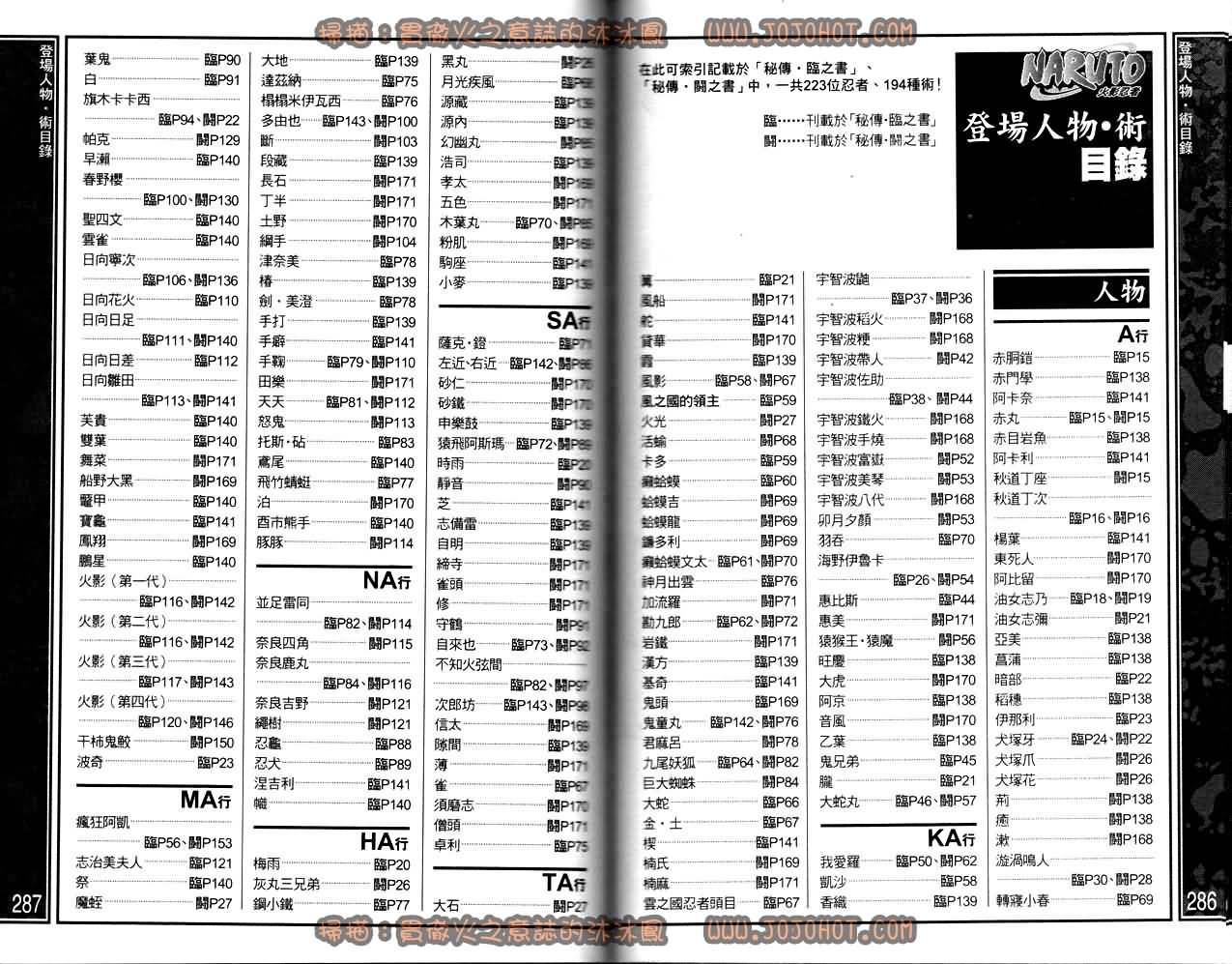 《火影忍者》漫画最新章节外传：第13话  斗之书免费下拉式在线观看章节第【145】张图片