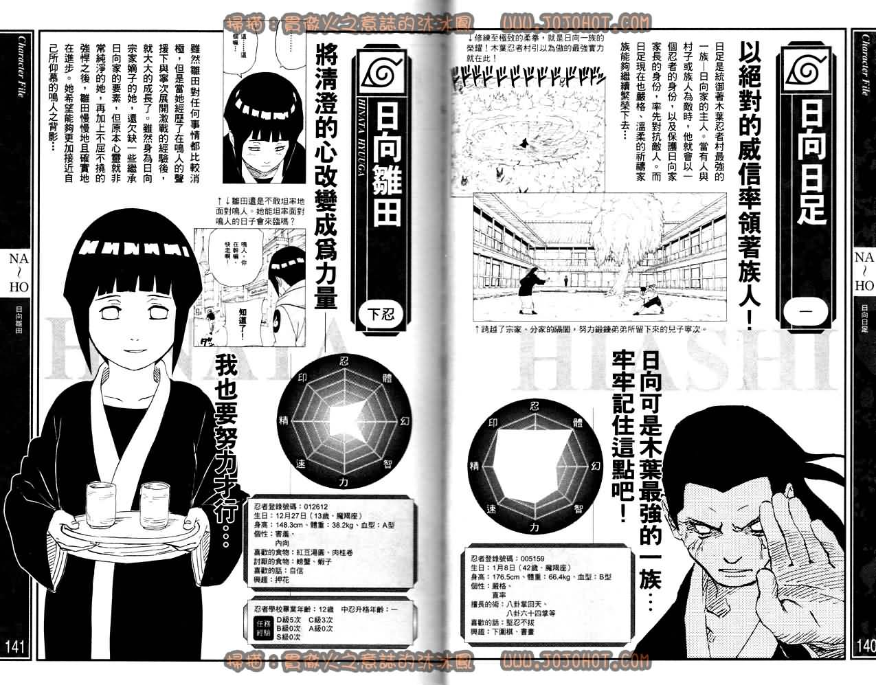 《火影忍者》漫画最新章节外传：第13话  斗之书免费下拉式在线观看章节第【72】张图片