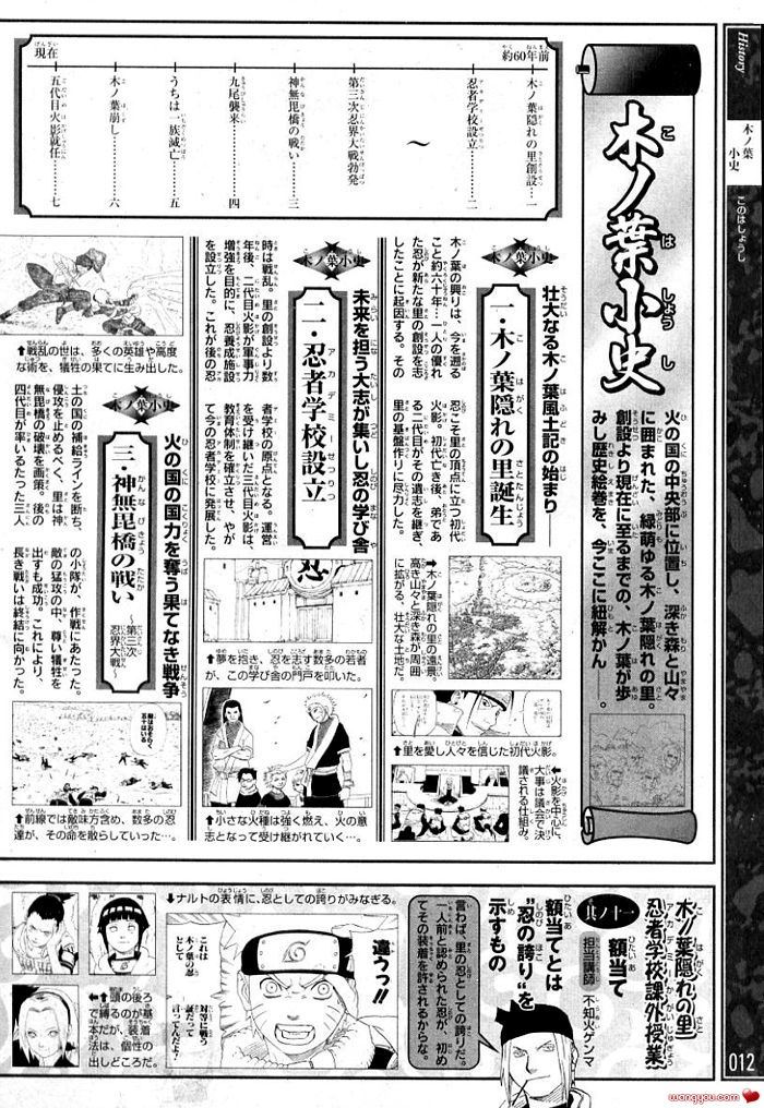 《火影忍者》漫画最新章节外传：第14话  翔之书免费下拉式在线观看章节第【21】张图片