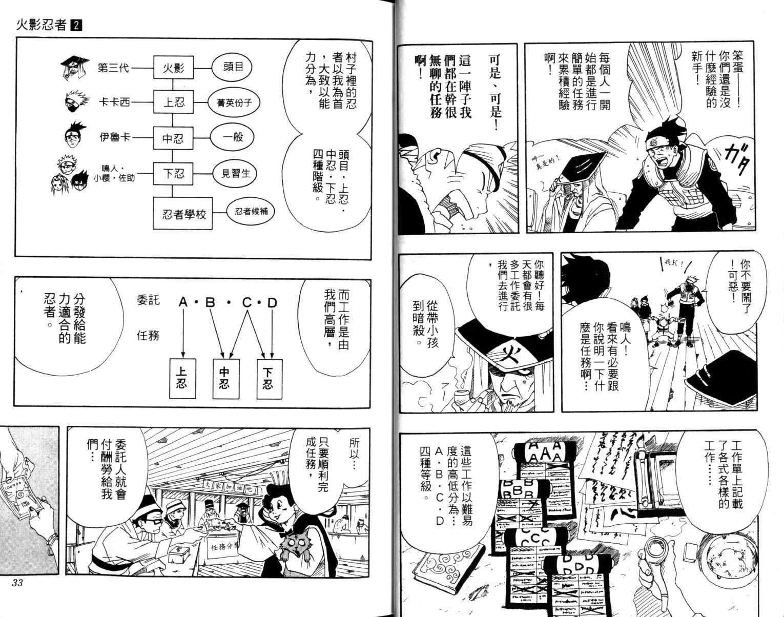 《火影忍者》漫画最新章节第2卷免费下拉式在线观看章节第【17】张图片