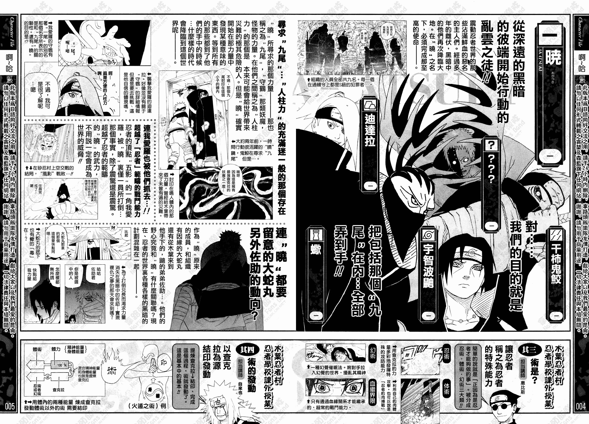 《火影忍者》漫画最新章节外传：第14话  翔之书免费下拉式在线观看章节第【3】张图片