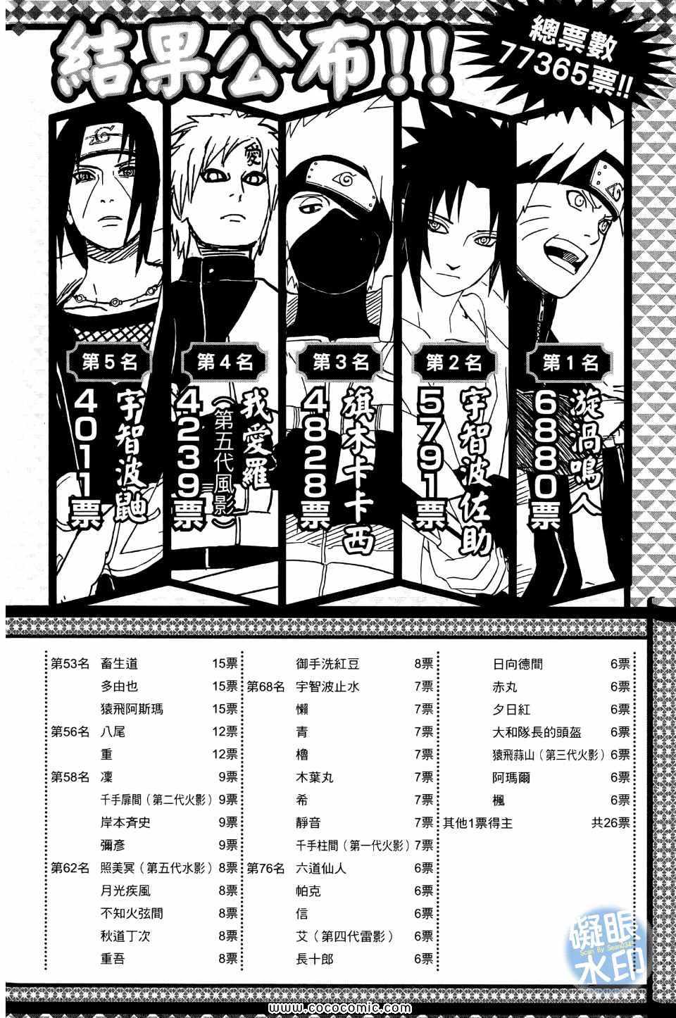 《火影忍者》漫画最新章节第55卷免费下拉式在线观看章节第【199】张图片