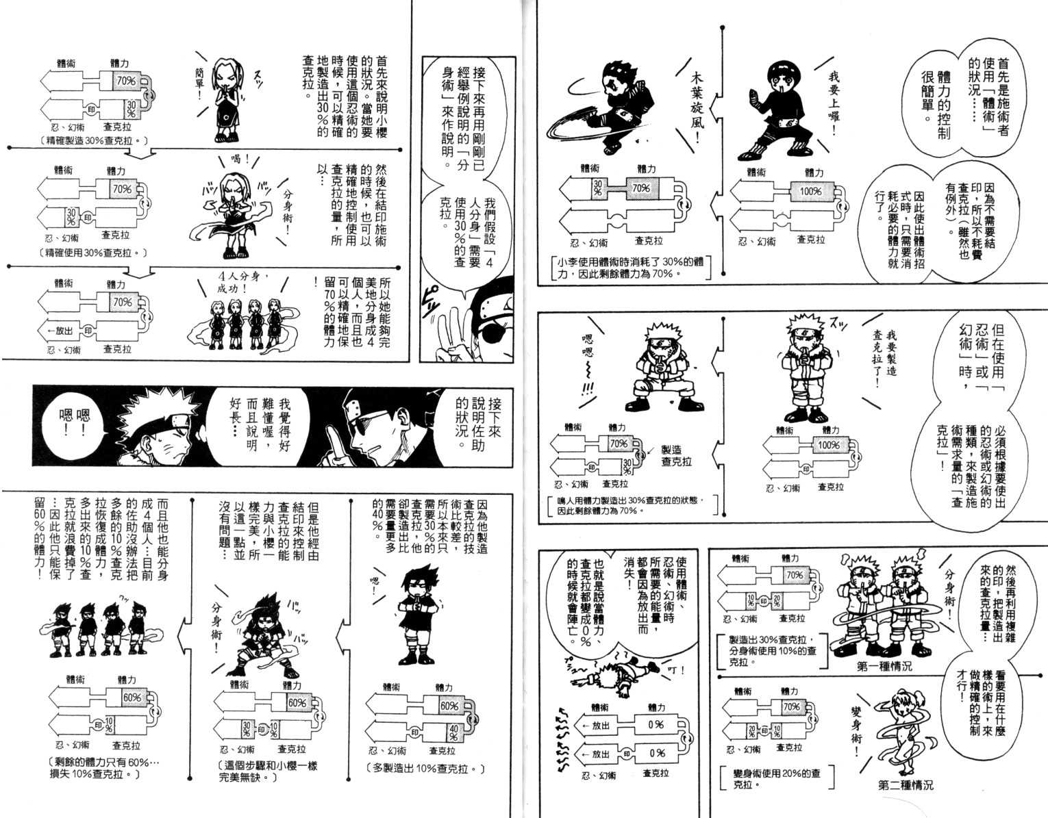 《火影忍者》漫画最新章节第10卷免费下拉式在线观看章节第【82】张图片