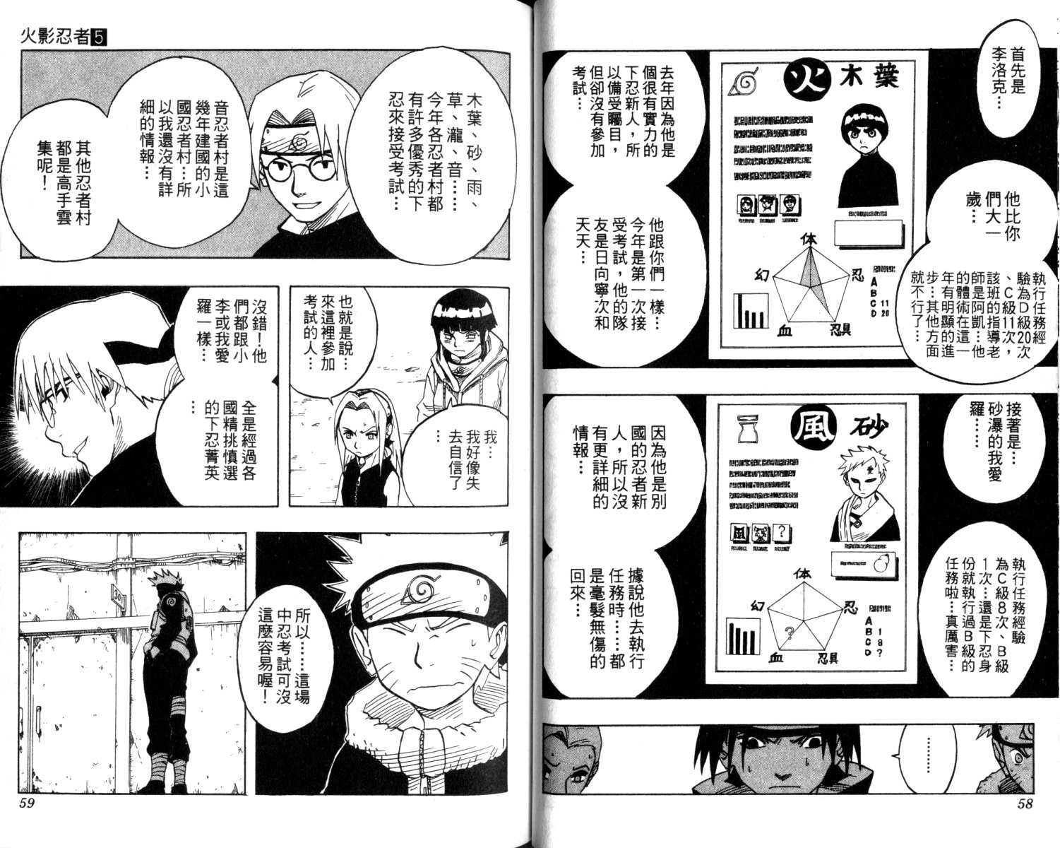 《火影忍者》漫画最新章节第5卷免费下拉式在线观看章节第【30】张图片