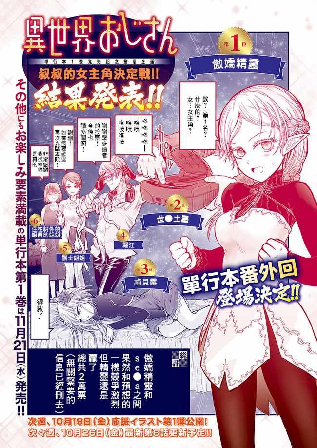 《异世界叔叔》漫画最新章节投票结果免费下拉式在线观看章节第【1】张图片