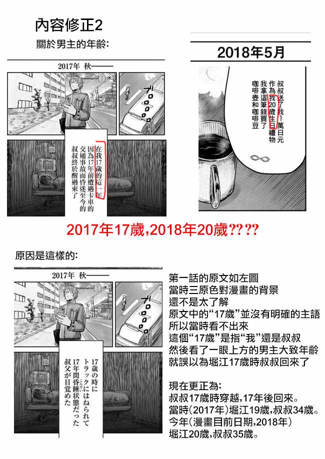 《异世界叔叔》漫画最新章节新年贺图免费下拉式在线观看章节第【3】张图片