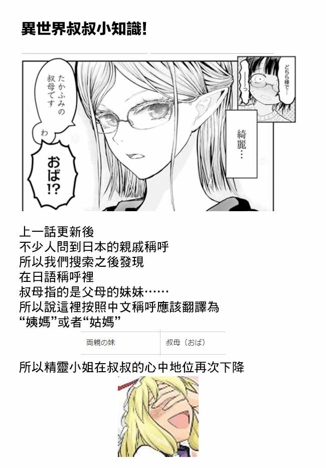 《异世界叔叔》漫画最新章节第10话免费下拉式在线观看章节第【25】张图片