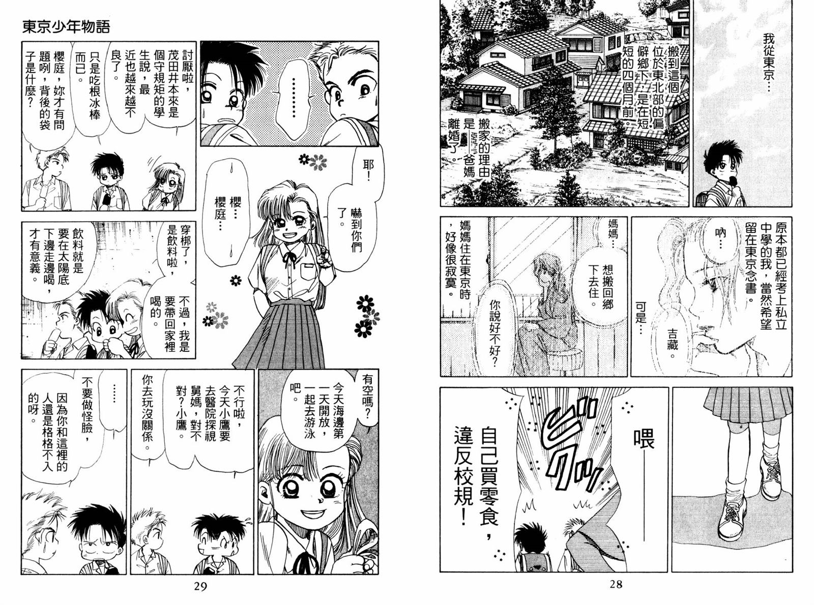 《东京少年物语》漫画最新章节第1卷免费下拉式在线观看章节第【16】张图片