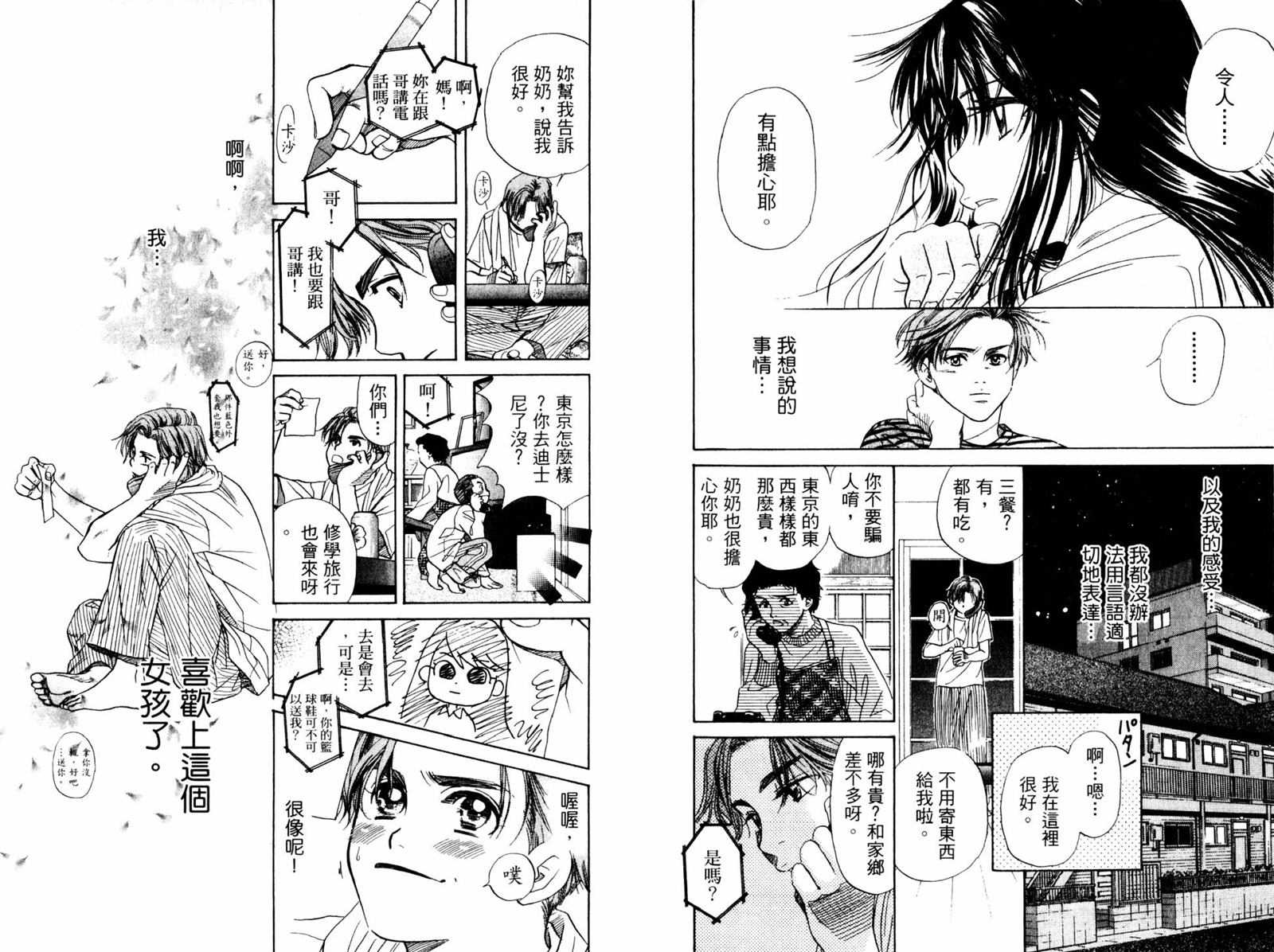 《东京少年物语》漫画最新章节第1卷免费下拉式在线观看章节第【79】张图片
