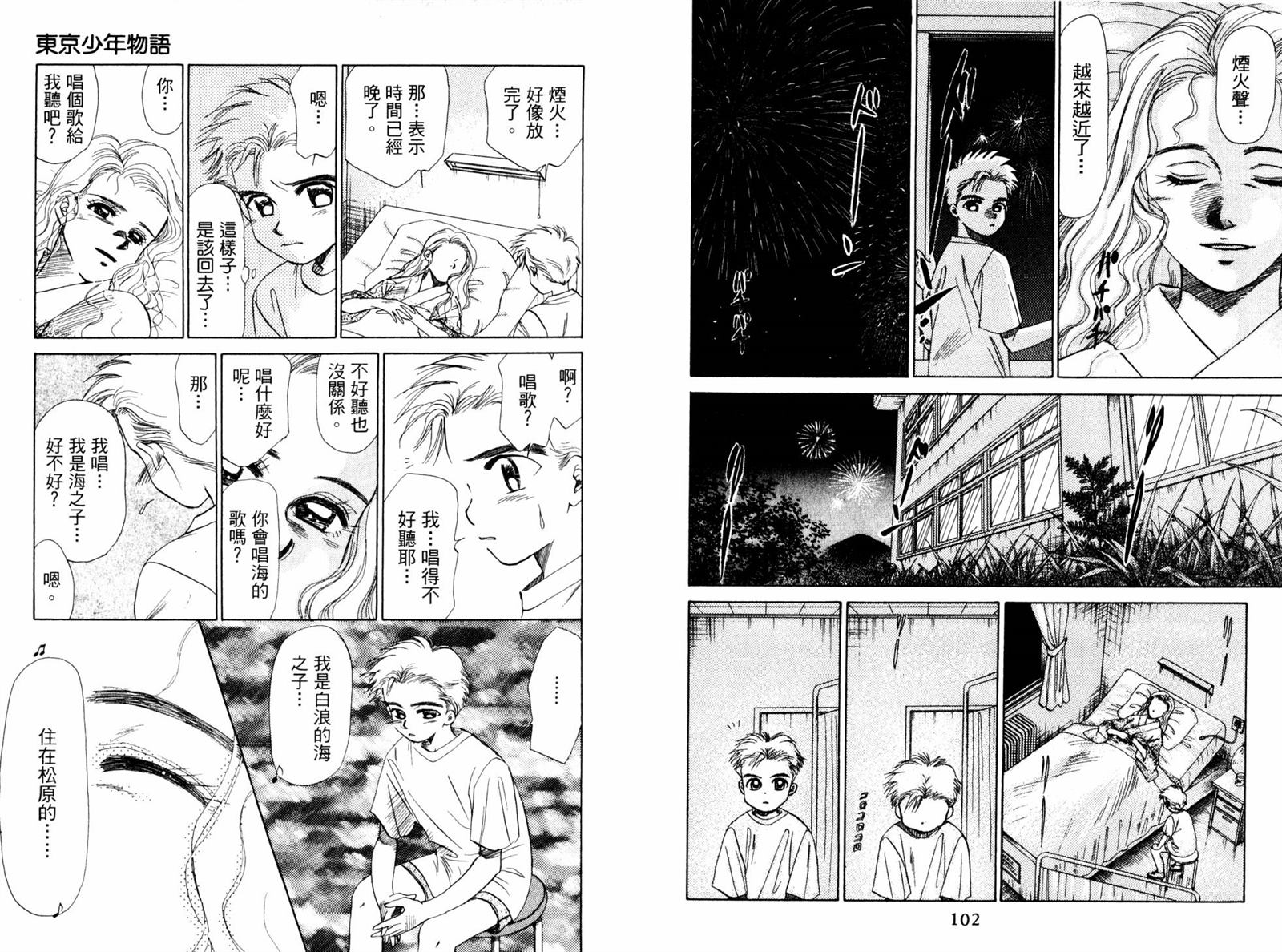 《东京少年物语》漫画最新章节第1卷免费下拉式在线观看章节第【53】张图片