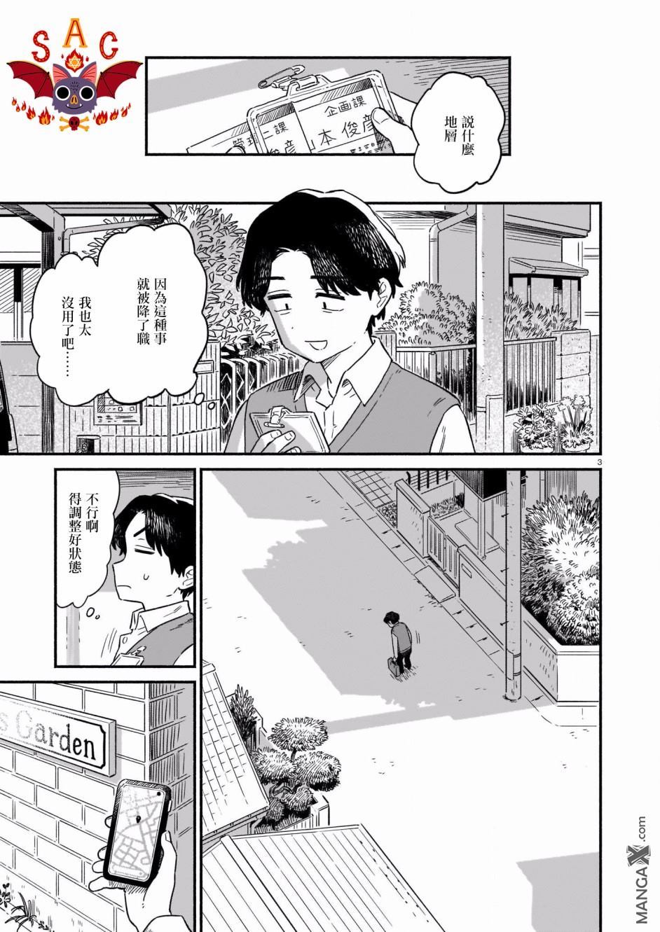 《管理二课的一日》漫画最新章节第1话免费下拉式在线观看章节第【3】张图片