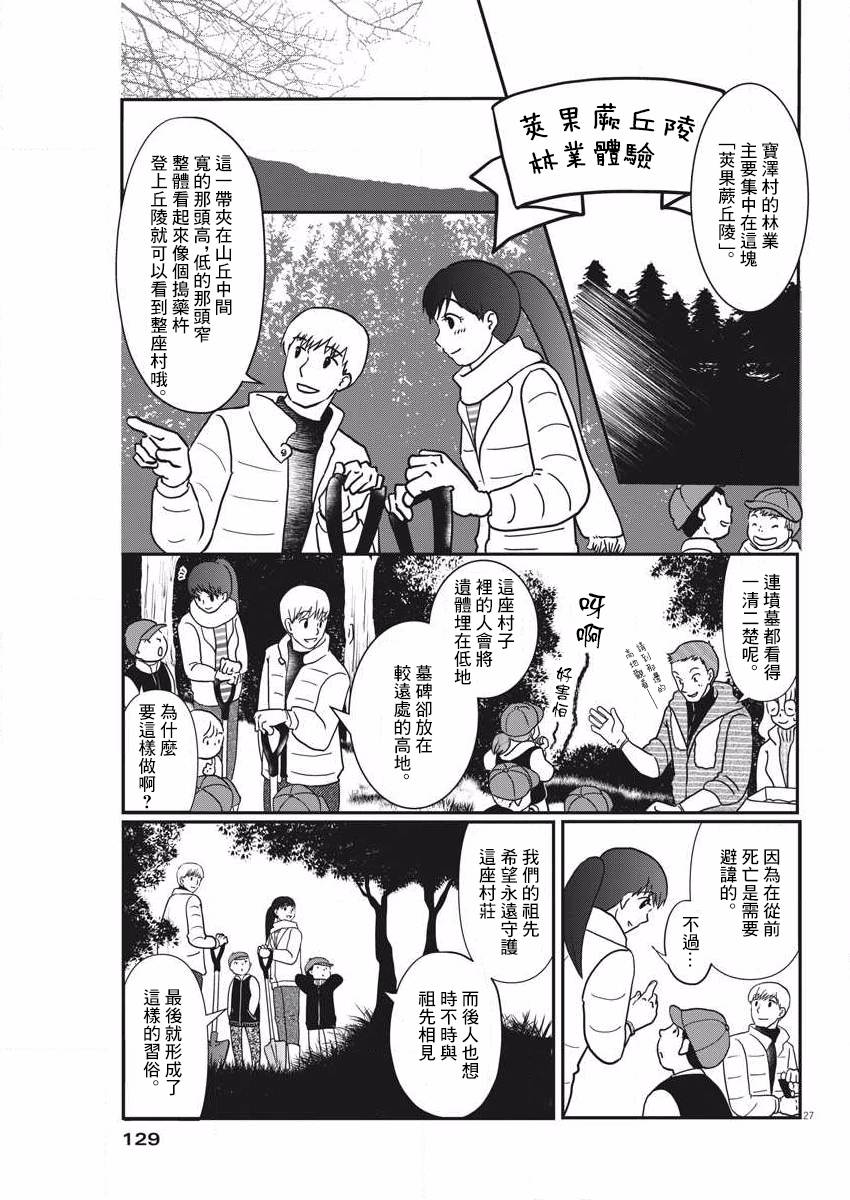 《星辉月影》漫画最新章节第1话 这就是我的故乡免费下拉式在线观看章节第【26】张图片