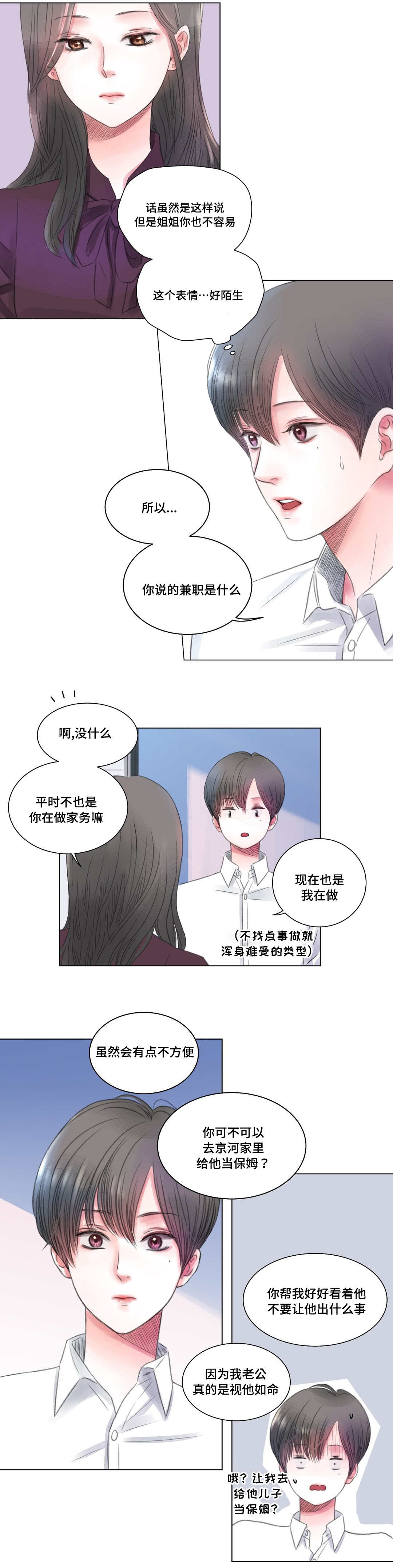 《我的房友》漫画最新章节第3话免费下拉式在线观看章节第【2】张图片