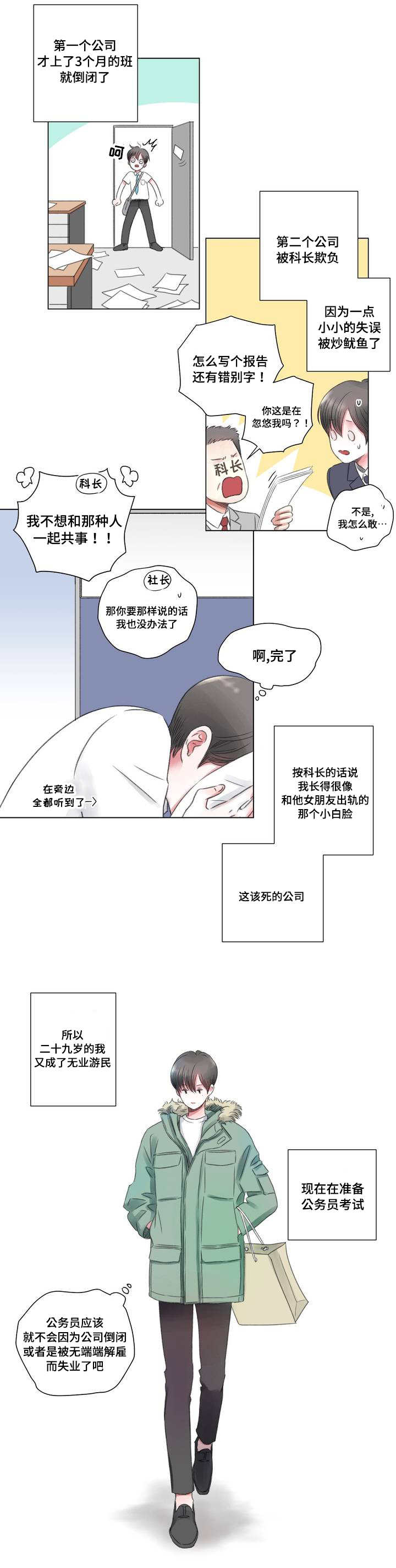 《我的房友》漫画最新章节第1话免费下拉式在线观看章节第【2】张图片