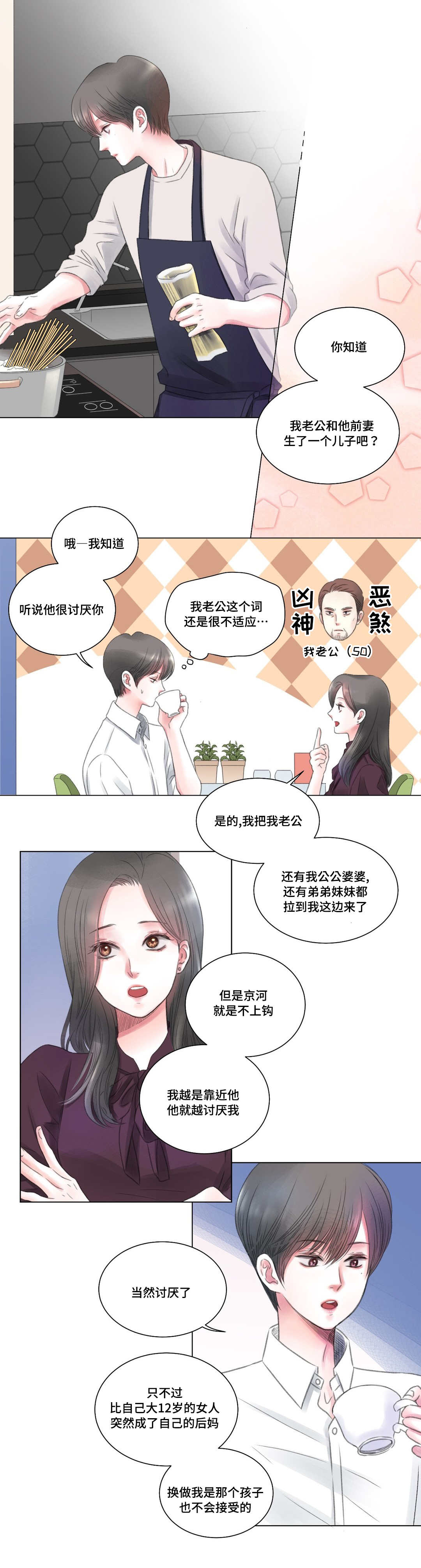 《我的房友》漫画最新章节第2话免费下拉式在线观看章节第【10】张图片