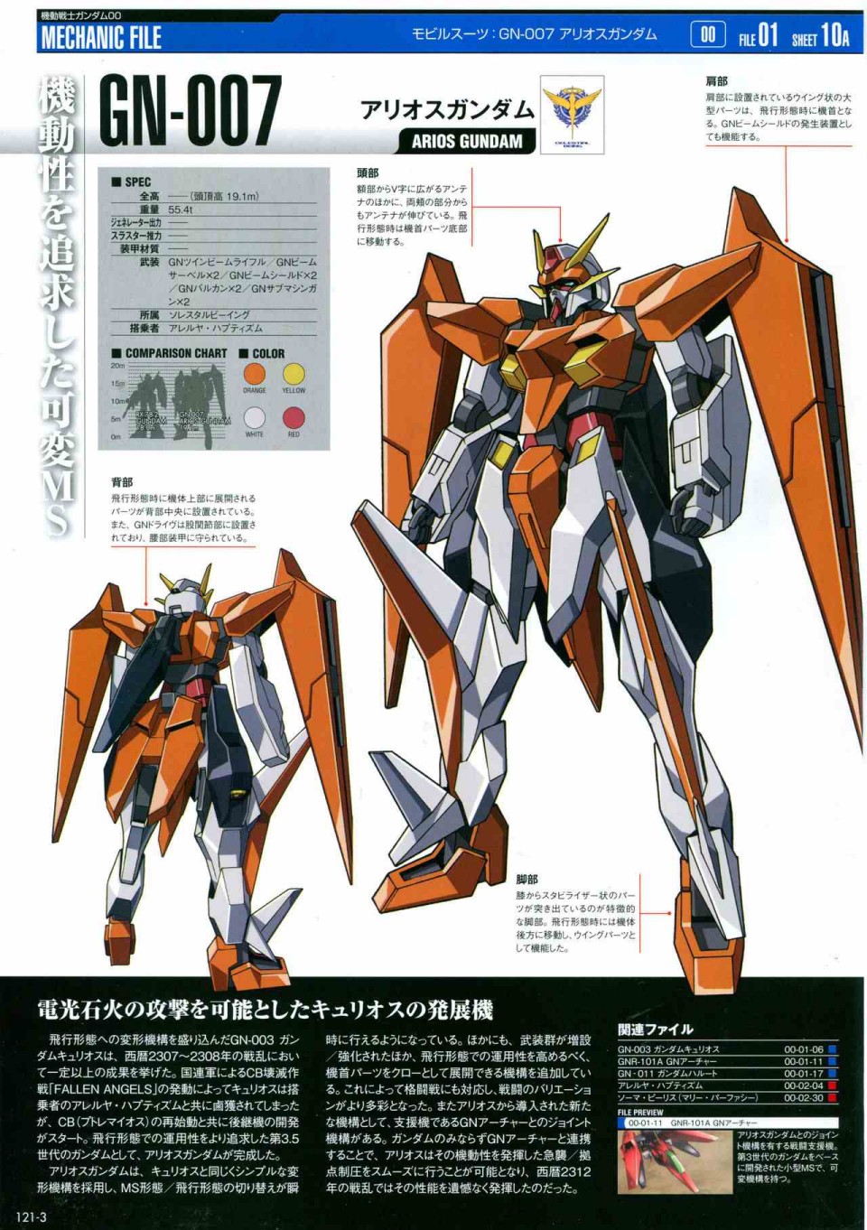 《The Official Gundam Perfect File》漫画最新章节第121话免费下拉式在线观看章节第【9】张图片