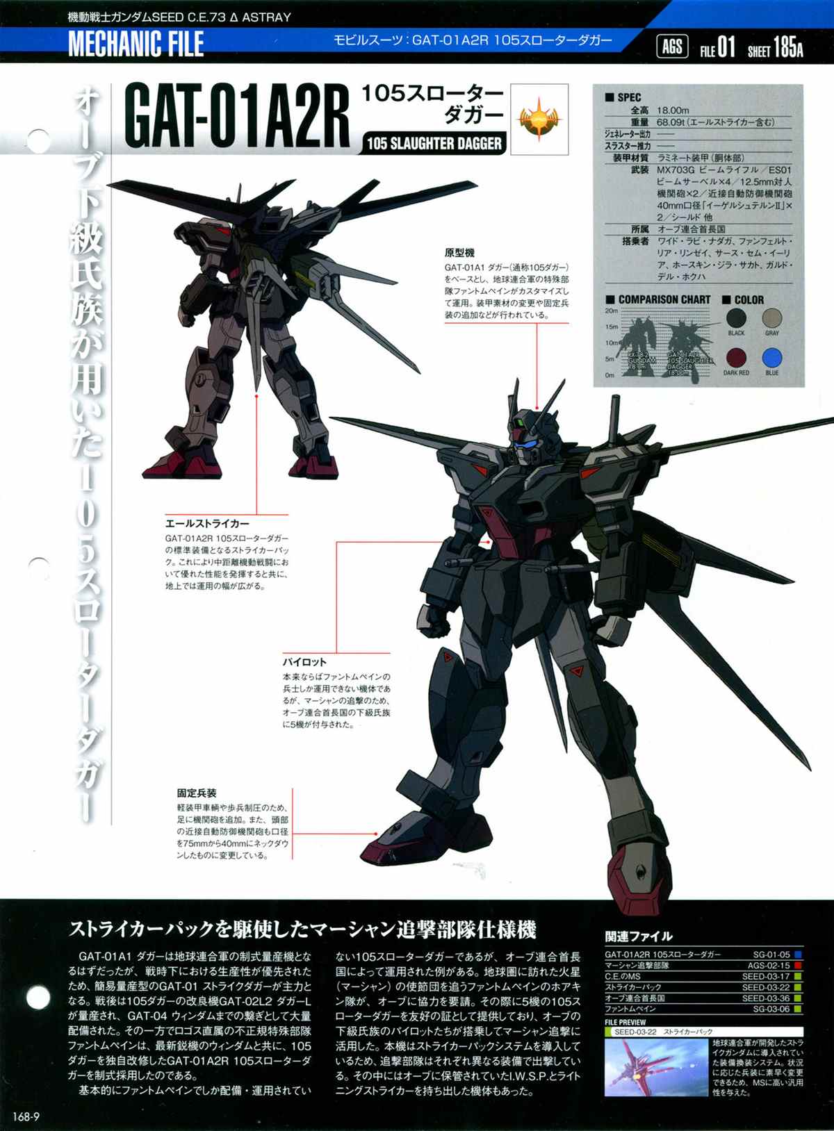 《The Official Gundam Perfect File》漫画最新章节第168话免费下拉式在线观看章节第【11】张图片