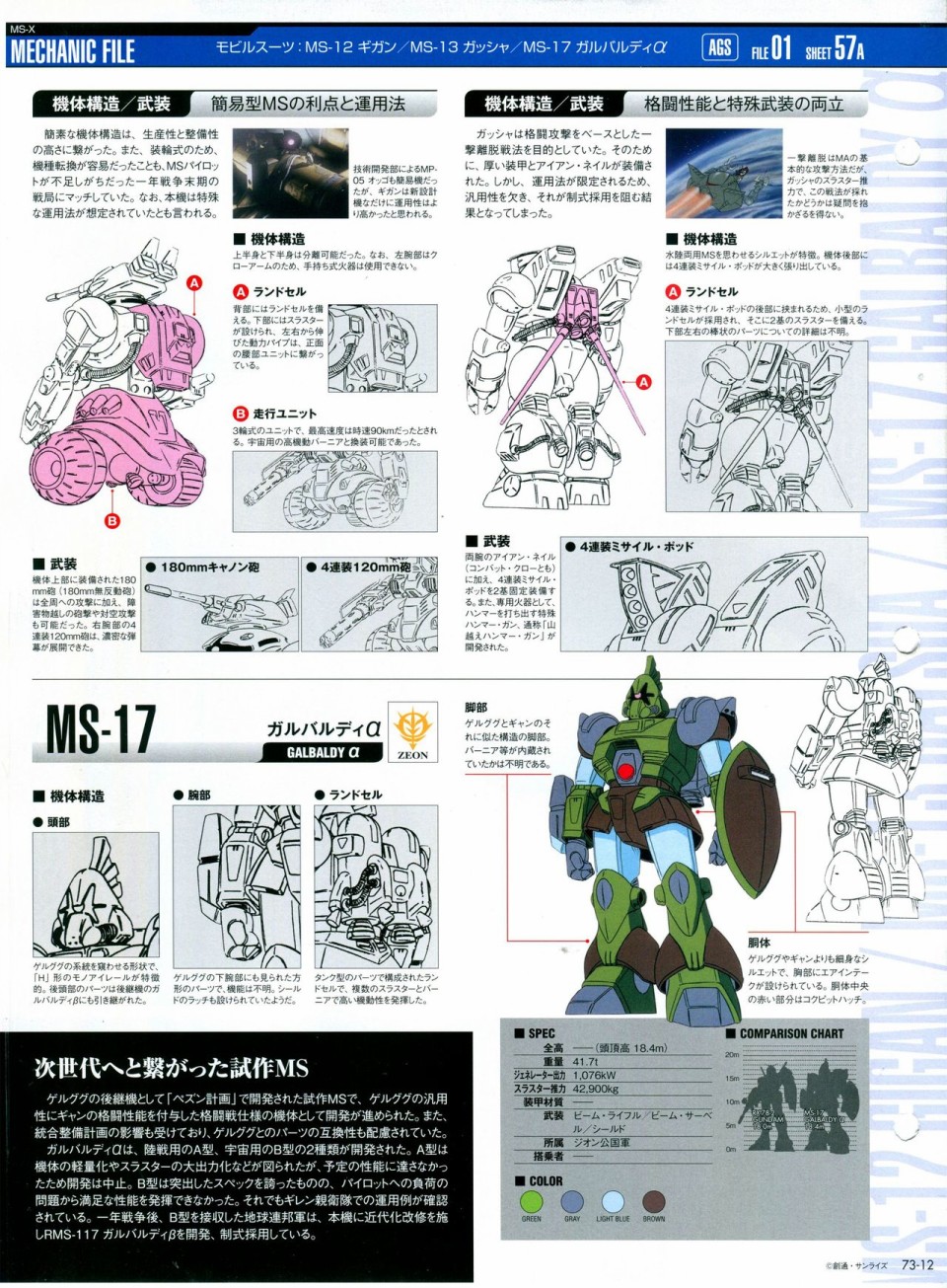 《The Official Gundam Perfect File》漫画最新章节第68-80话免费下拉式在线观看章节第【187】张图片
