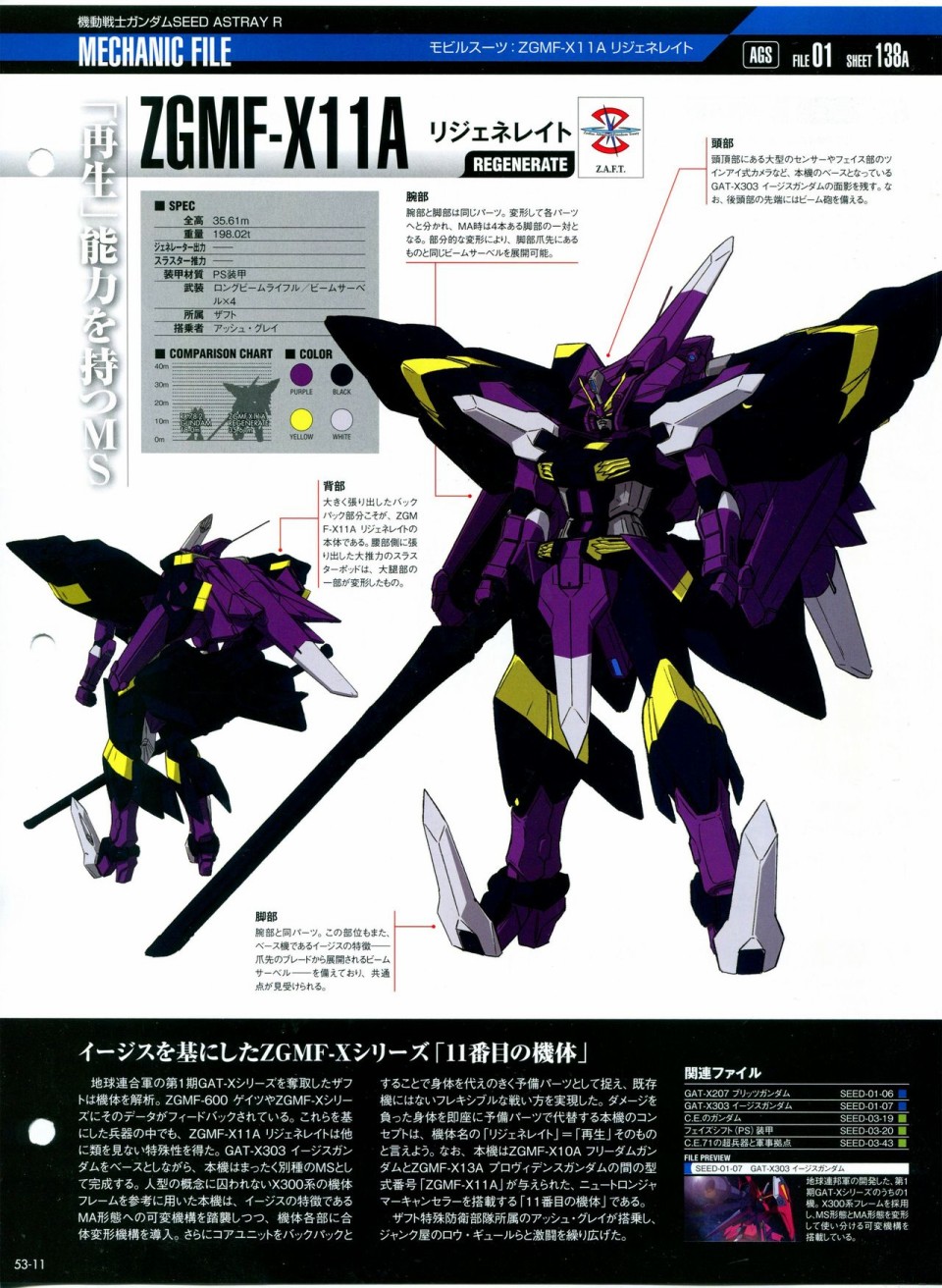 《The Official Gundam Perfect File》漫画最新章节第52-55话免费下拉式在线观看章节第【47】张图片
