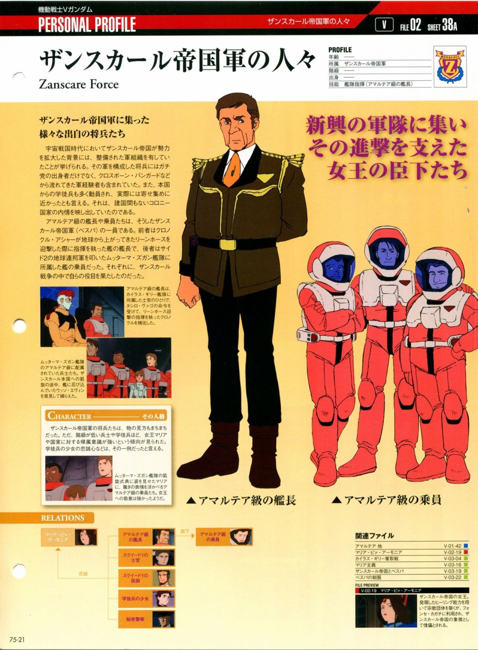 《The Official Gundam Perfect File》漫画最新章节第68-80话免费下拉式在线观看章节第【266】张图片