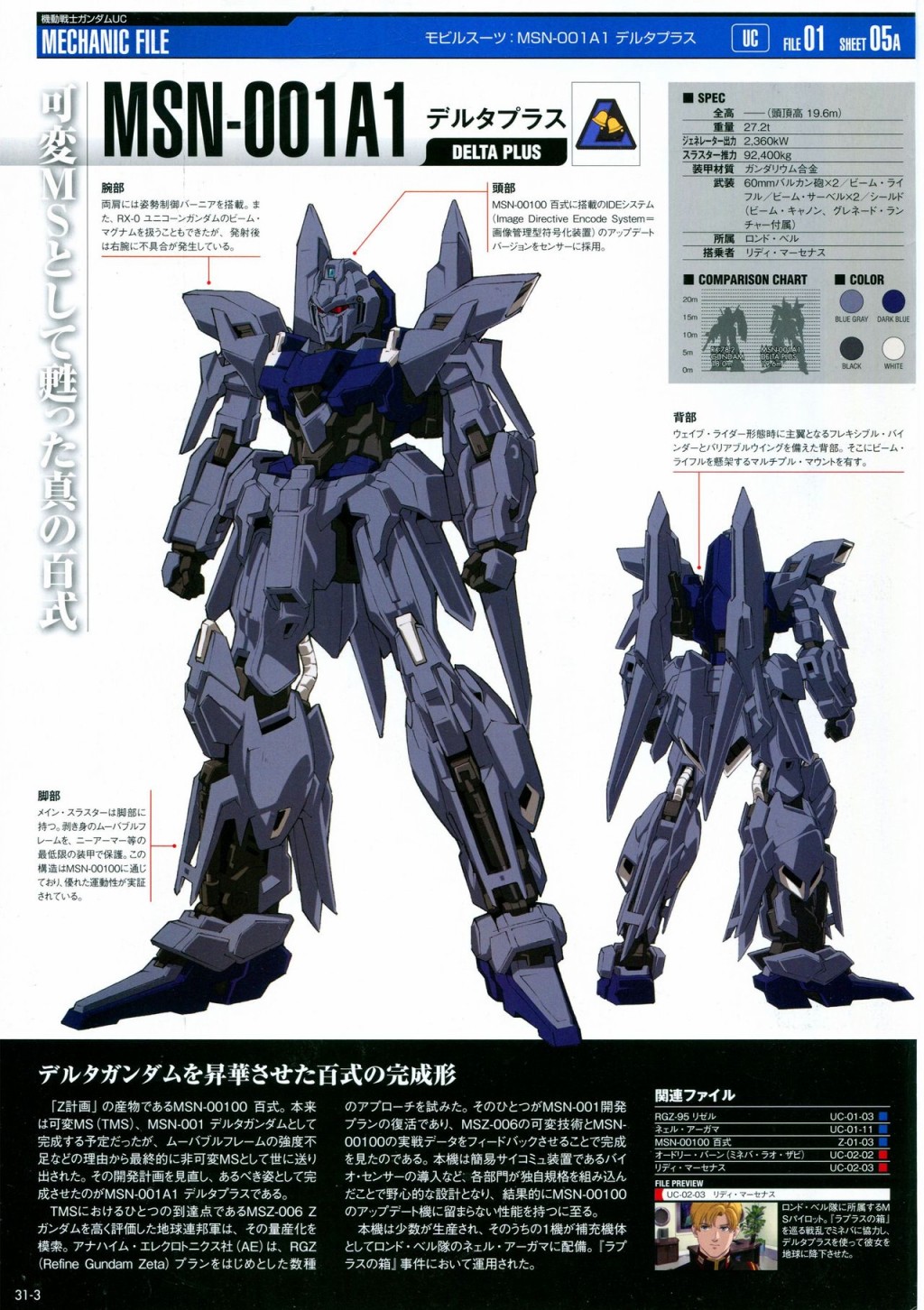 《The Official Gundam Perfect File》漫画最新章节第31-40话免费下拉式在线观看章节第【8】张图片