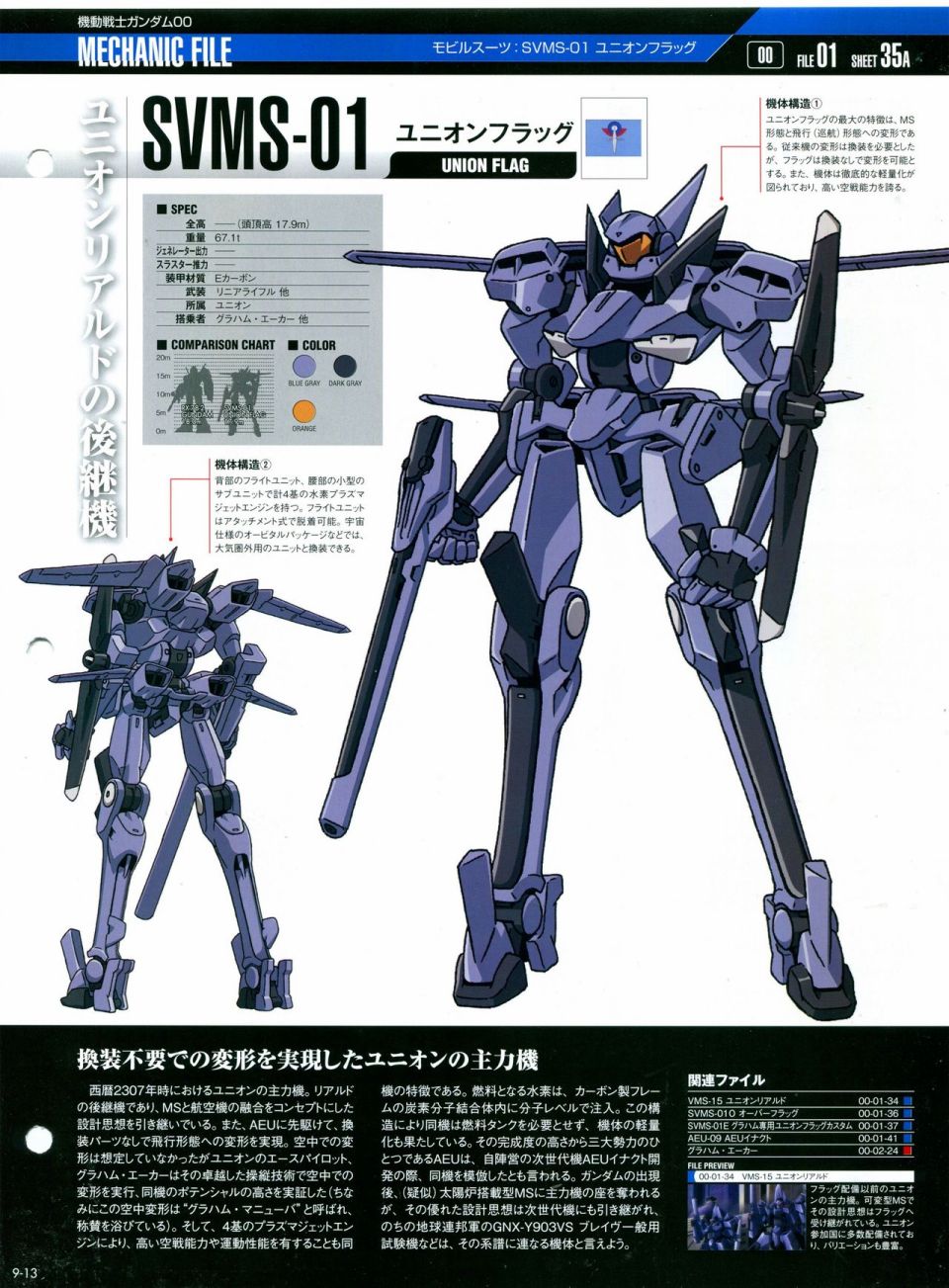 《The Official Gundam Perfect File》漫画最新章节第9话免费下拉式在线观看章节第【14】张图片