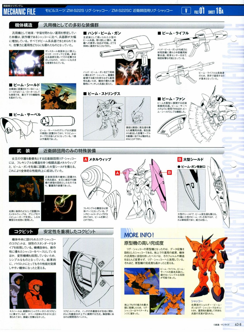 《The Official Gundam Perfect File》漫画最新章节第56-64话免费下拉式在线观看章节第【249】张图片