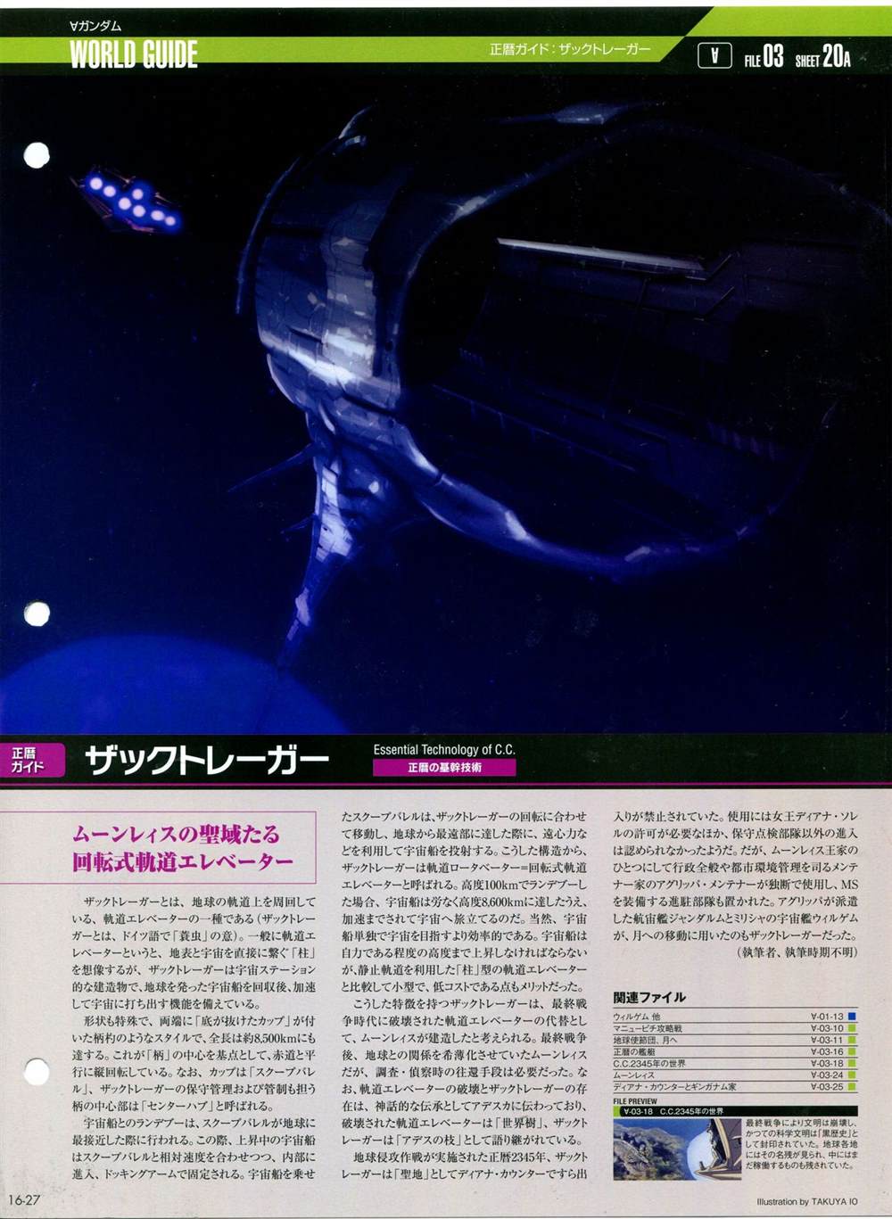 《The Official Gundam Perfect File》漫画最新章节第11-20话免费下拉式在线观看章节第【202】张图片