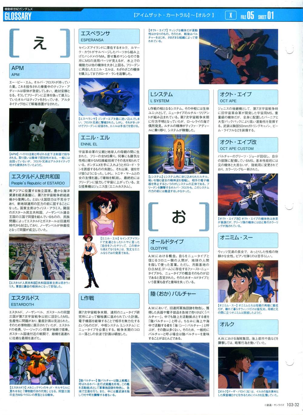 《The Official Gundam Perfect File》漫画最新章节第101-110话免费下拉式在线观看章节第【108】张图片