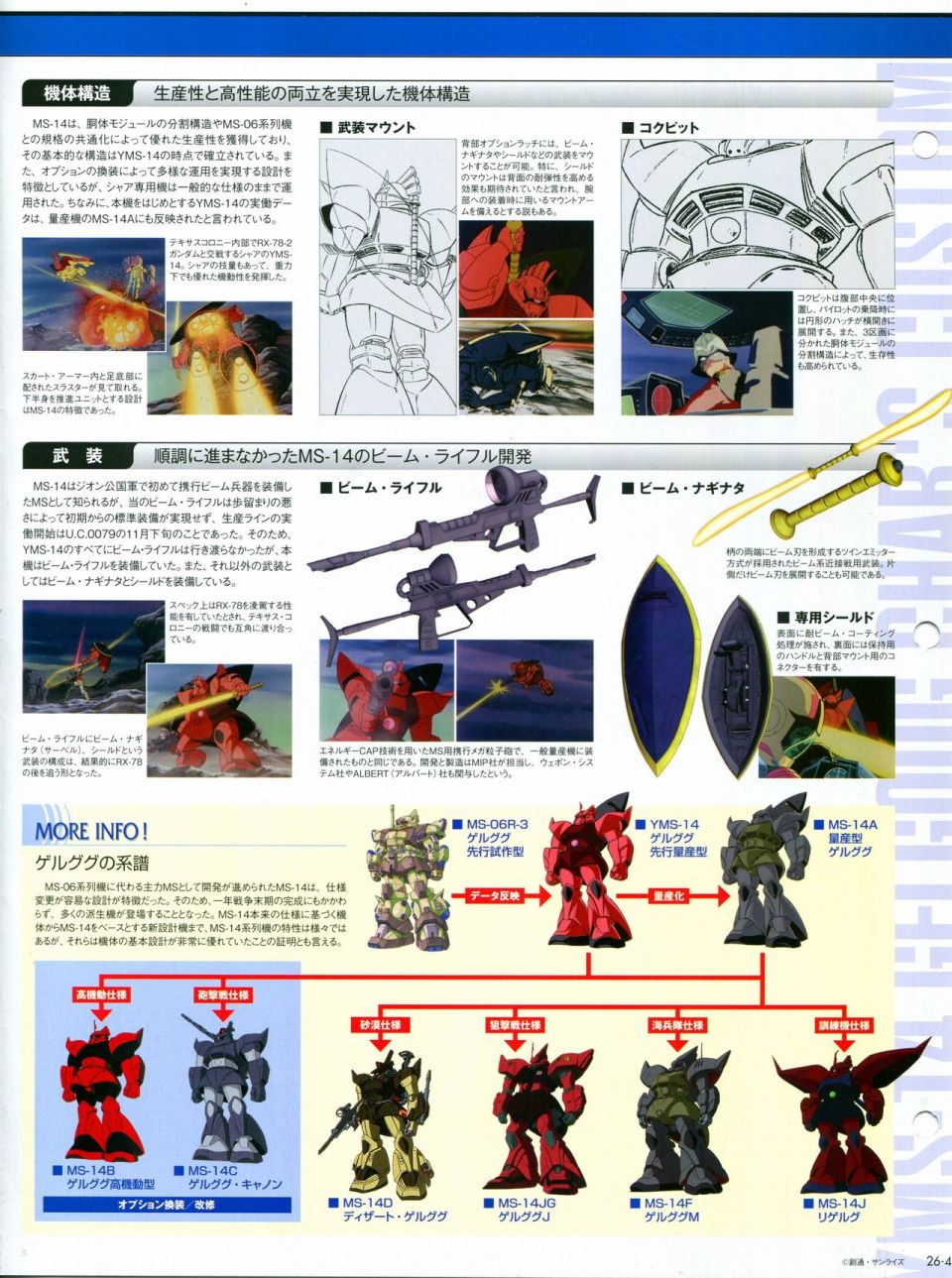 《The Official Gundam Perfect File》漫画最新章节第21-30话 缺28免费下拉式在线观看章节第【179】张图片