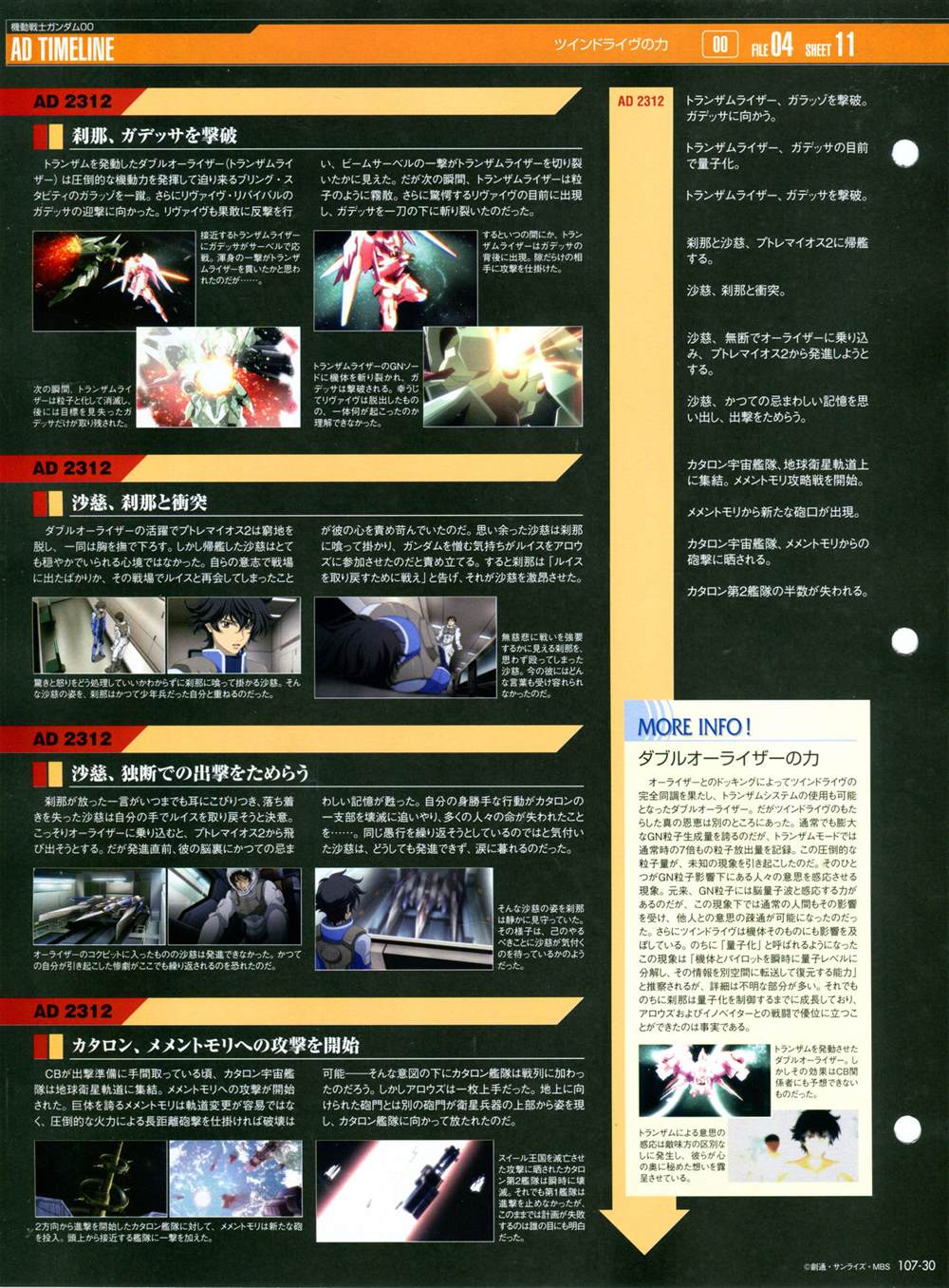 《The Official Gundam Perfect File》漫画最新章节第101-110话免费下拉式在线观看章节第【254】张图片
