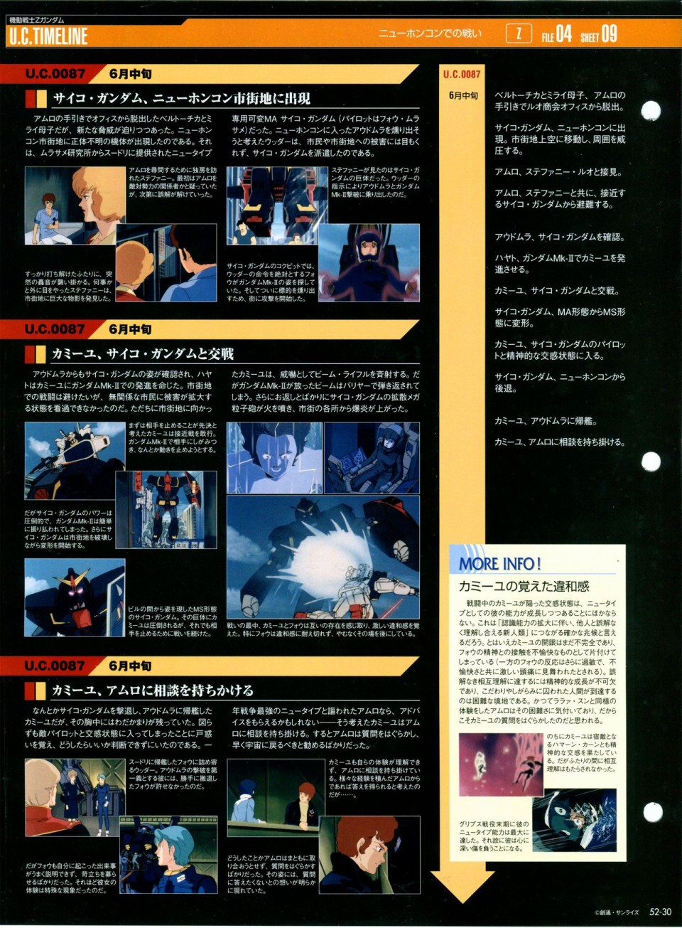 《The Official Gundam Perfect File》漫画最新章节第52-55话免费下拉式在线观看章节第【31】张图片