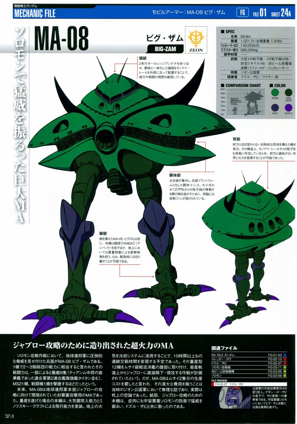《The Official Gundam Perfect File》漫画最新章节第31-40话免费下拉式在线观看章节第【218】张图片