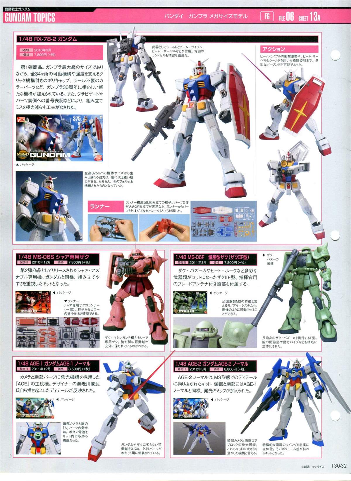 《The Official Gundam Perfect File》漫画最新章节第130话免费下拉式在线观看章节第【35】张图片