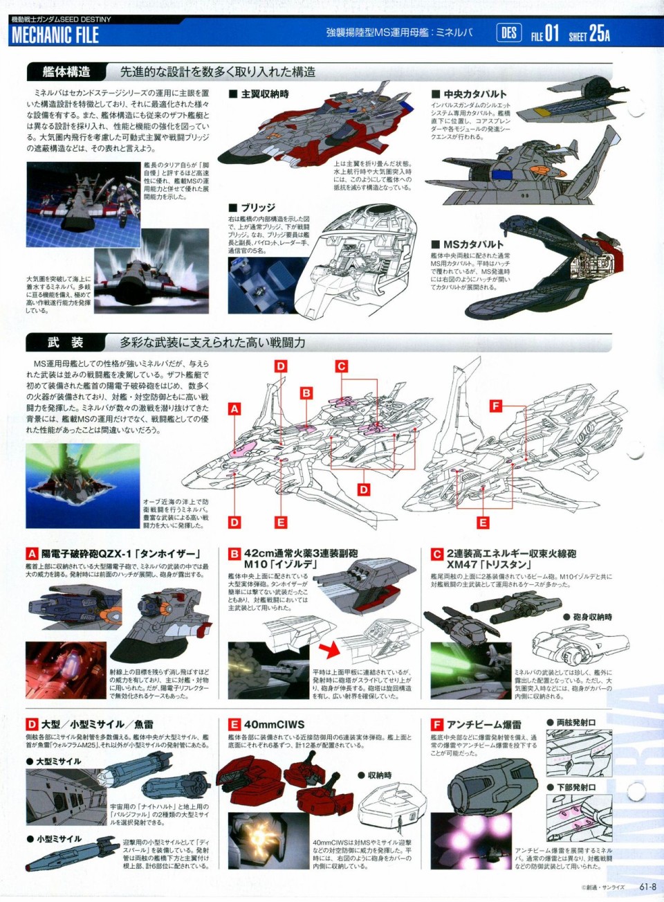 《The Official Gundam Perfect File》漫画最新章节第56-64话免费下拉式在线观看章节第【181】张图片