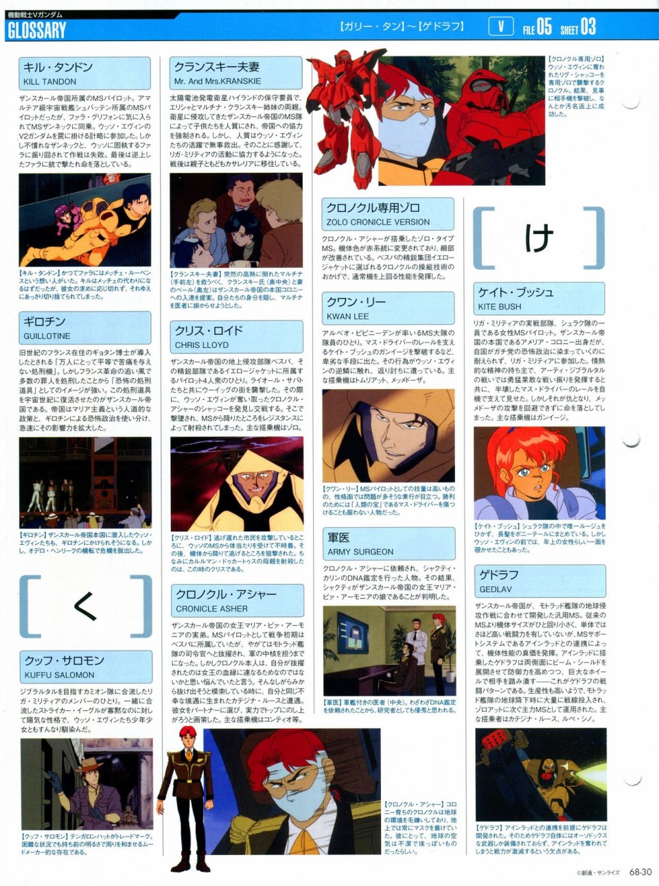 《The Official Gundam Perfect File》漫画最新章节第68-80话免费下拉式在线观看章节第【31】张图片