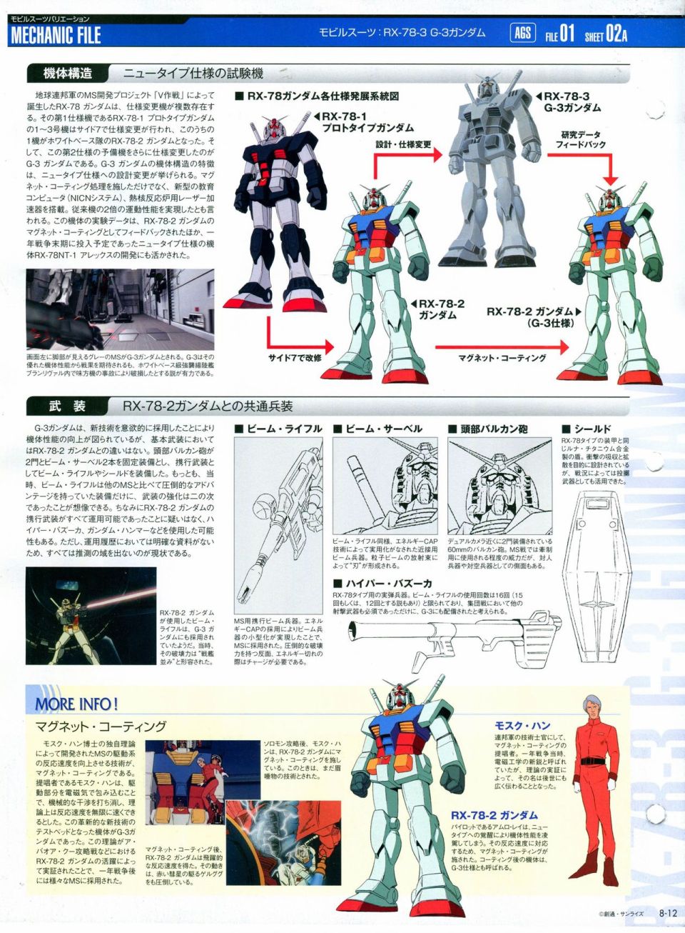 《The Official Gundam Perfect File》漫画最新章节第8话免费下拉式在线观看章节第【13】张图片