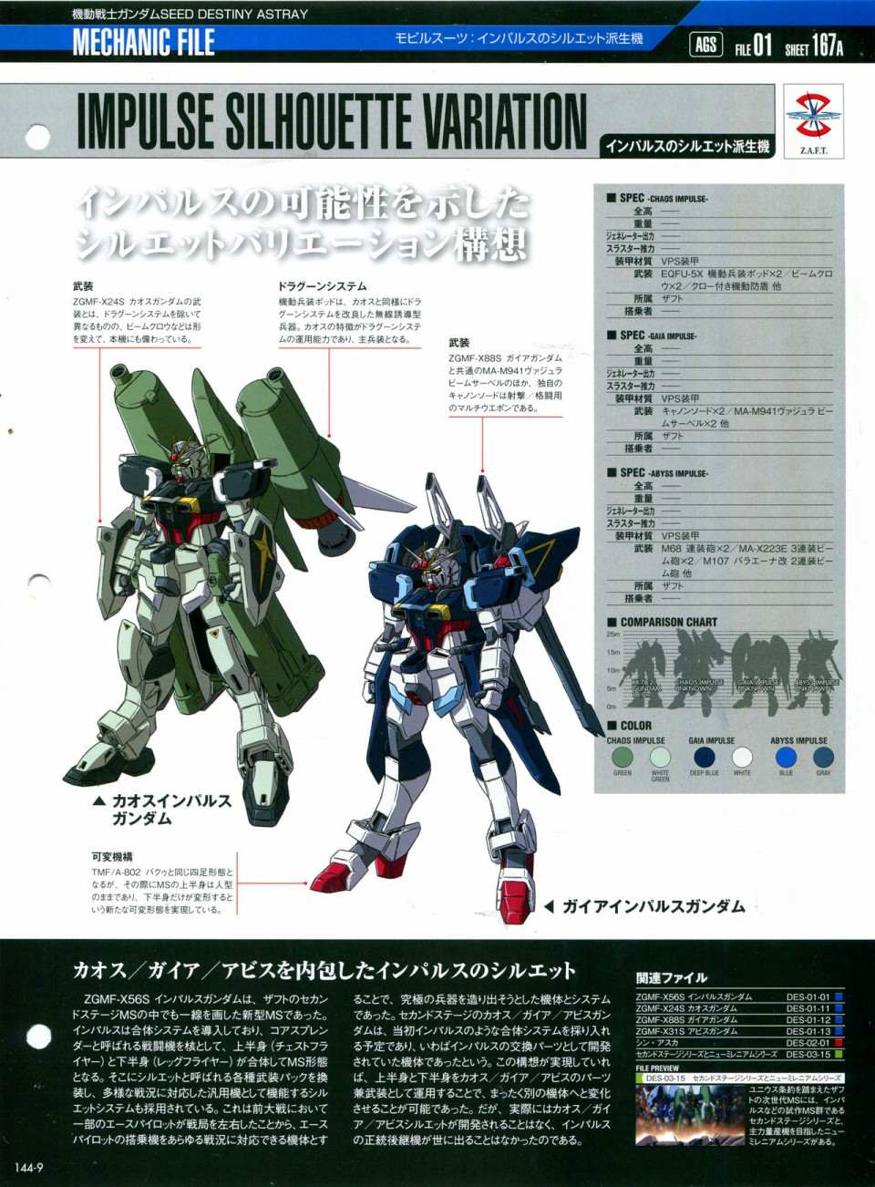 《The Official Gundam Perfect File》漫画最新章节第144话免费下拉式在线观看章节第【13】张图片