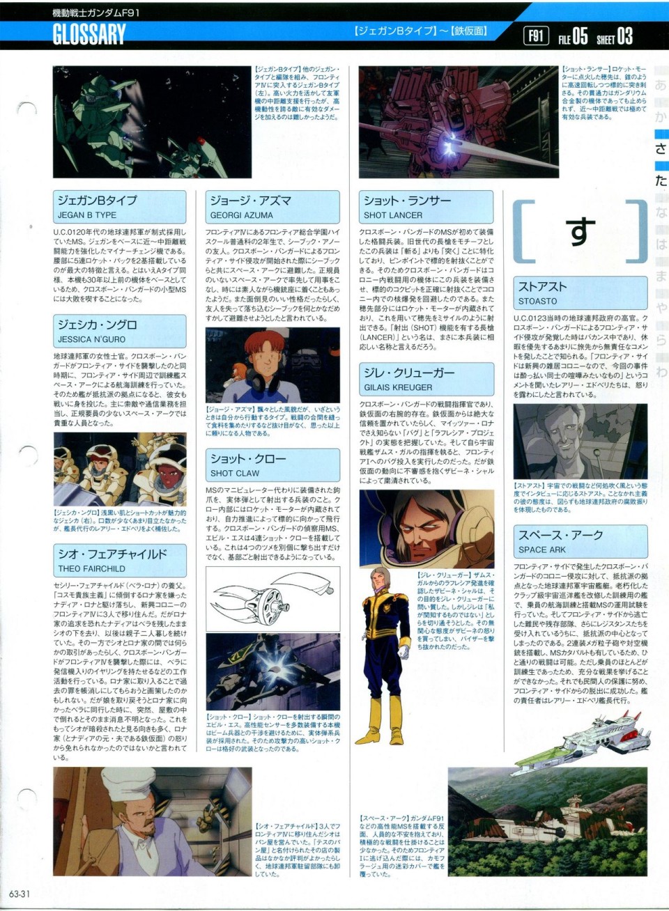 《The Official Gundam Perfect File》漫画最新章节第56-64话免费下拉式在线观看章节第【272】张图片