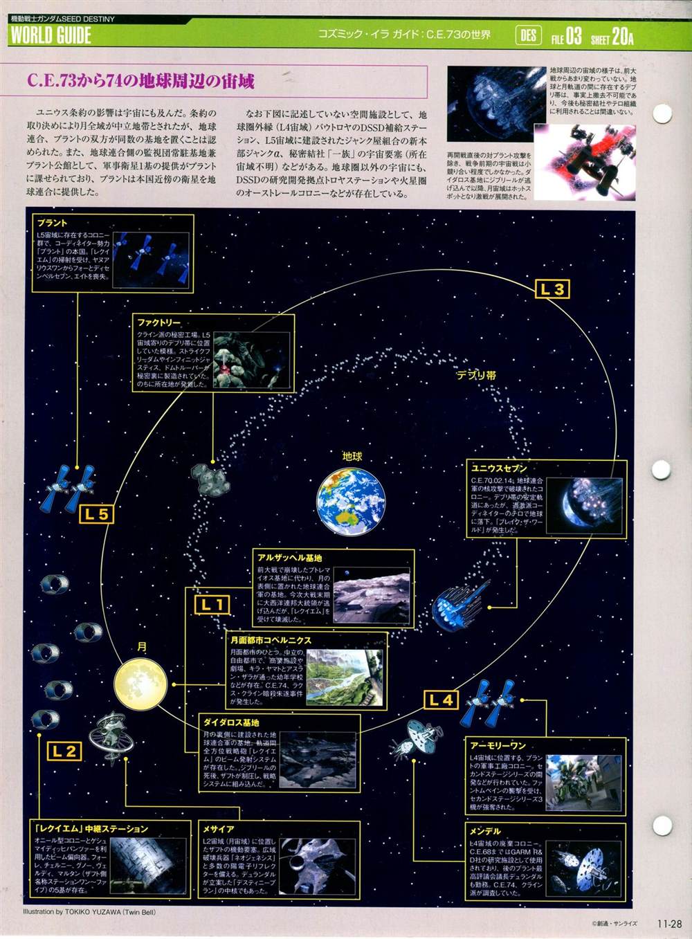 《The Official Gundam Perfect File》漫画最新章节第11-20话免费下拉式在线观看章节第【29】张图片