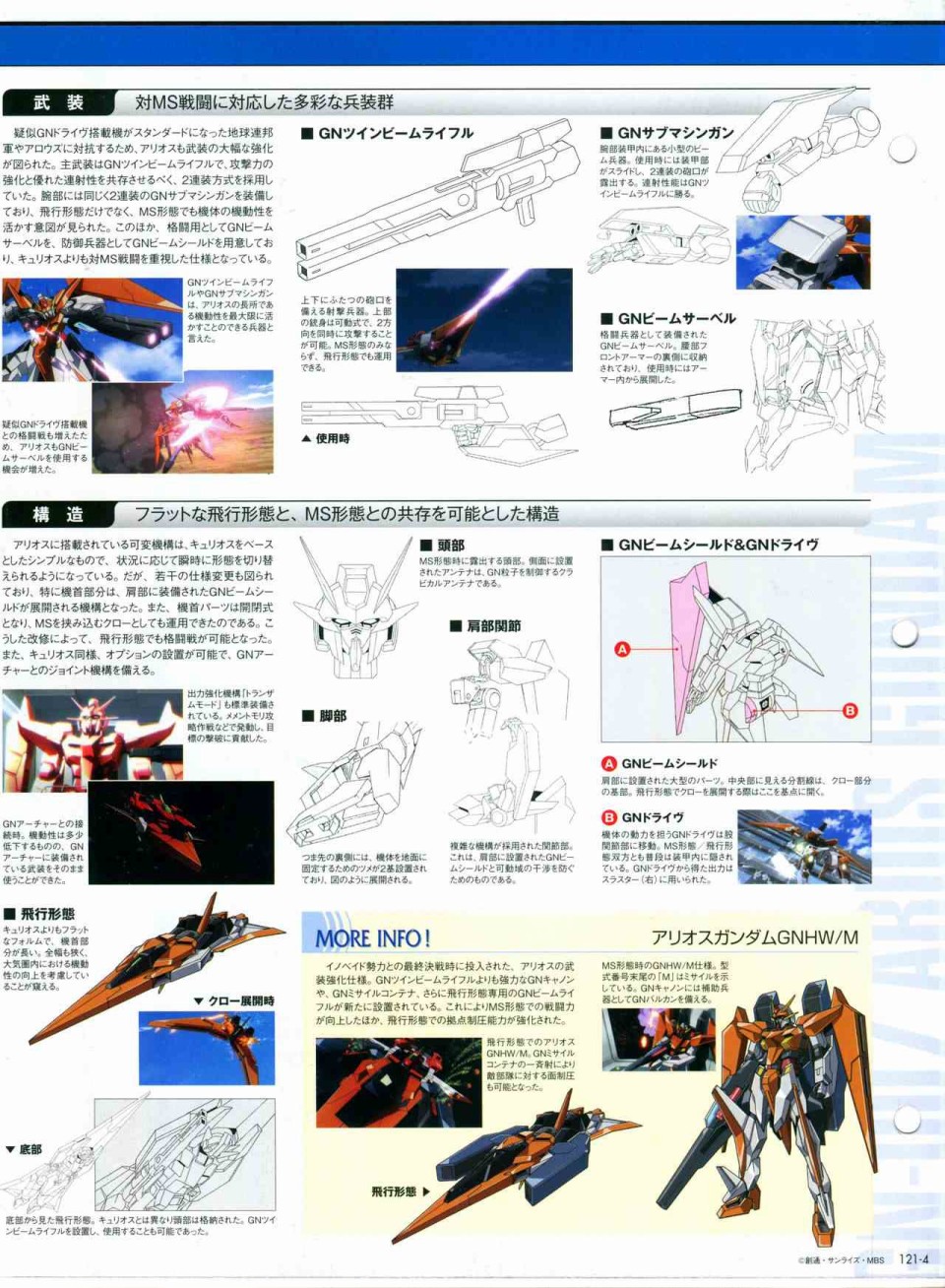 《The Official Gundam Perfect File》漫画最新章节第121话免费下拉式在线观看章节第【10】张图片