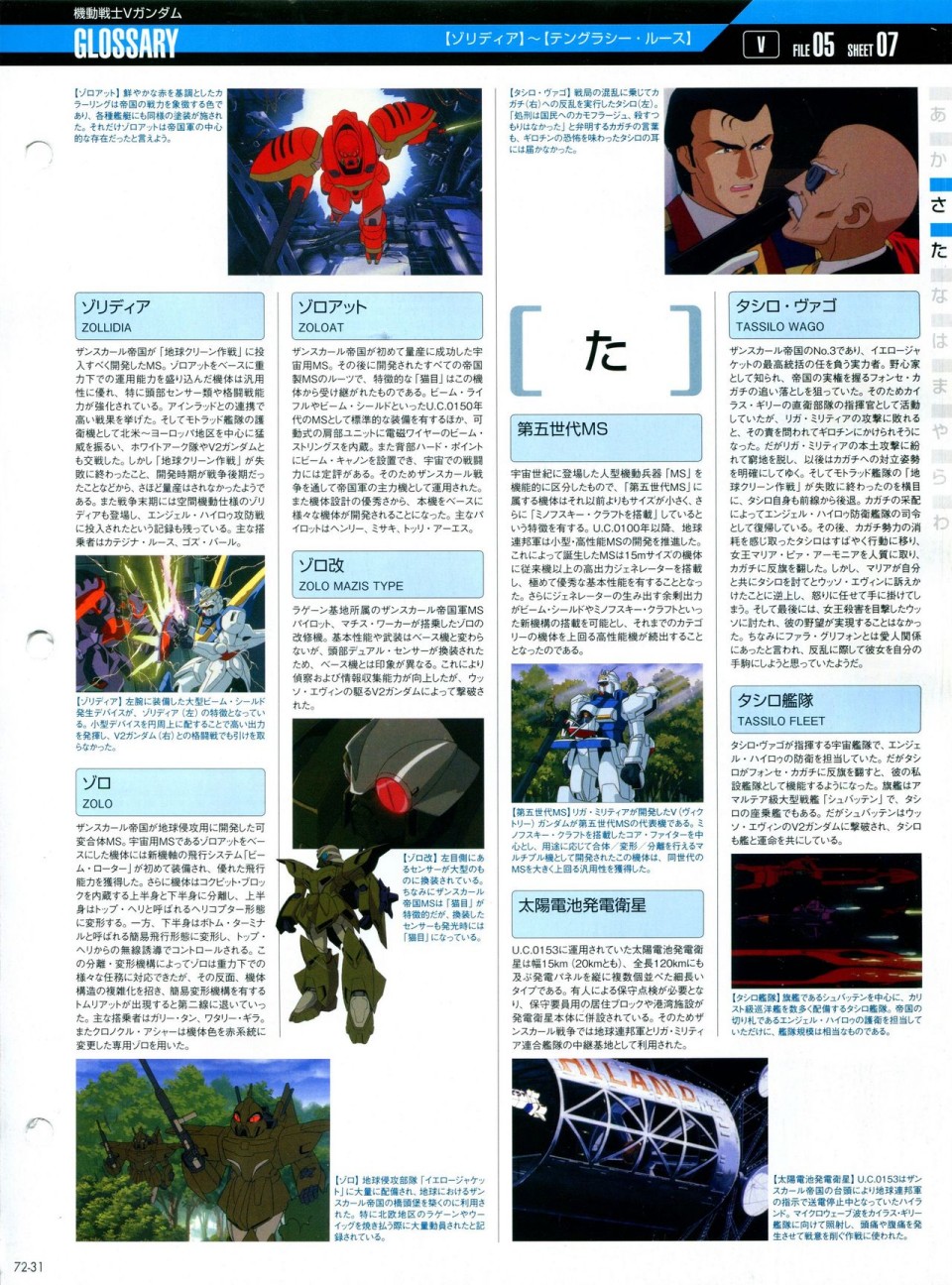 《The Official Gundam Perfect File》漫画最新章节第68-80话免费下拉式在线观看章节第【171】张图片