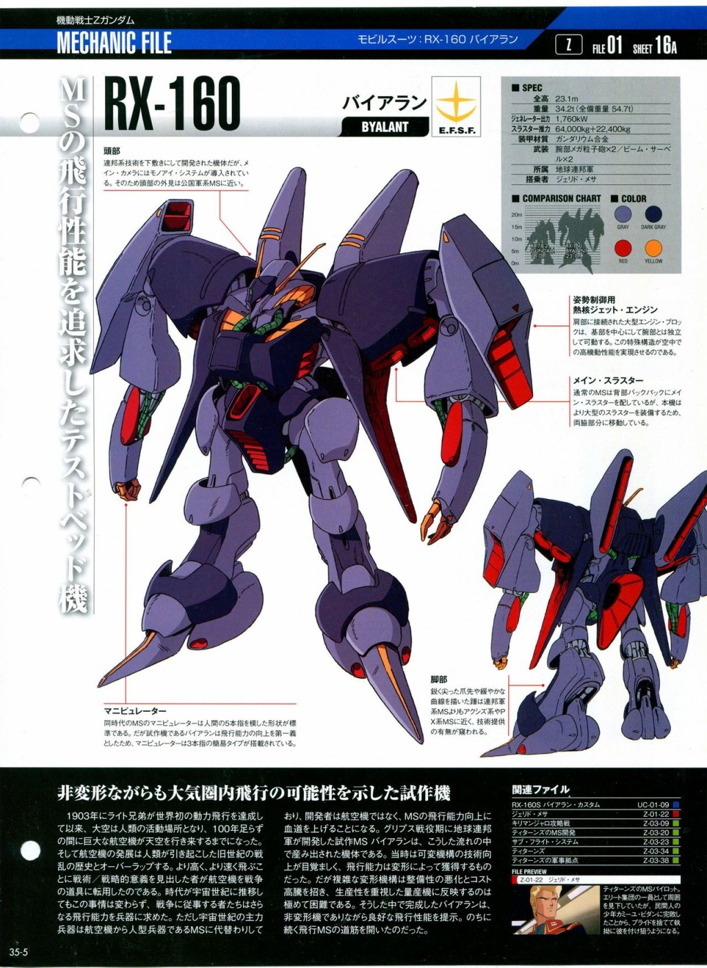 《The Official Gundam Perfect File》漫画最新章节第31-40话免费下拉式在线观看章节第【150】张图片
